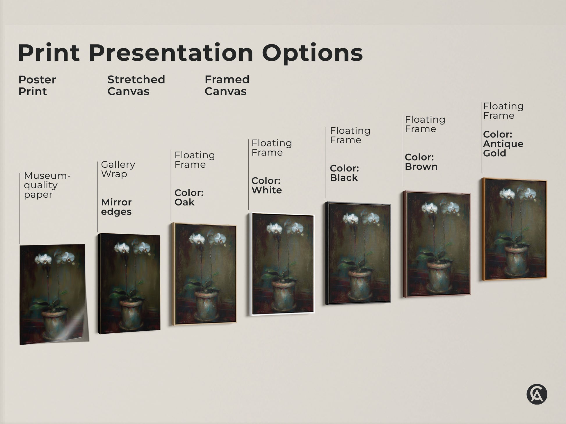 Print presentation options showcasing the emerald green orchid artwork. Available as poster print stretched canvas and framed canvas. Each option features museum quality paper gallery wrap and floating frames. Ideal contemporary botanical home decor.