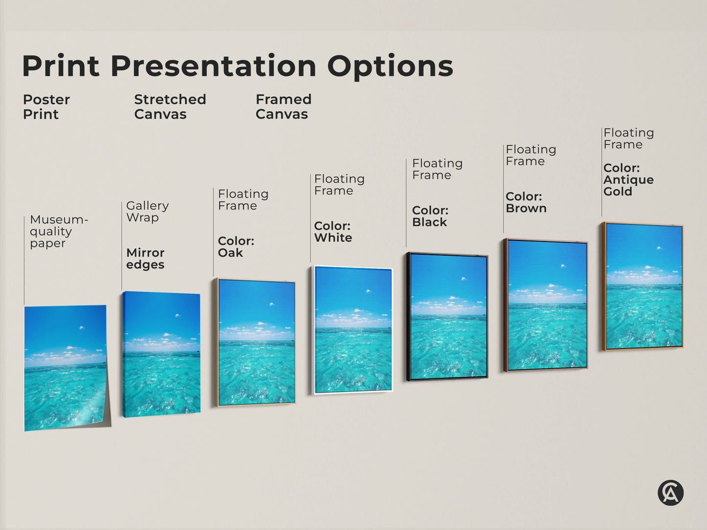 Print presentation options showcasing the turquoise ocean artwork. Options include poster print stretched canvas and framed canvas. Choose from museum-quality paper gallery wrap and various floating frame colors. Perfect for coastal interior decor.