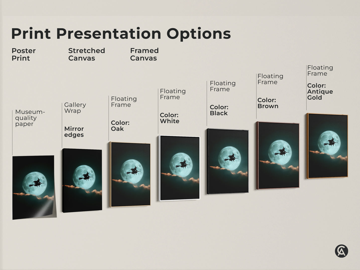 Print presentation options for the teal moon witch canvas. Options include poster print and stretched or framed canvas. Select museum-quality paper gallery wrap or a floating frame for your art.