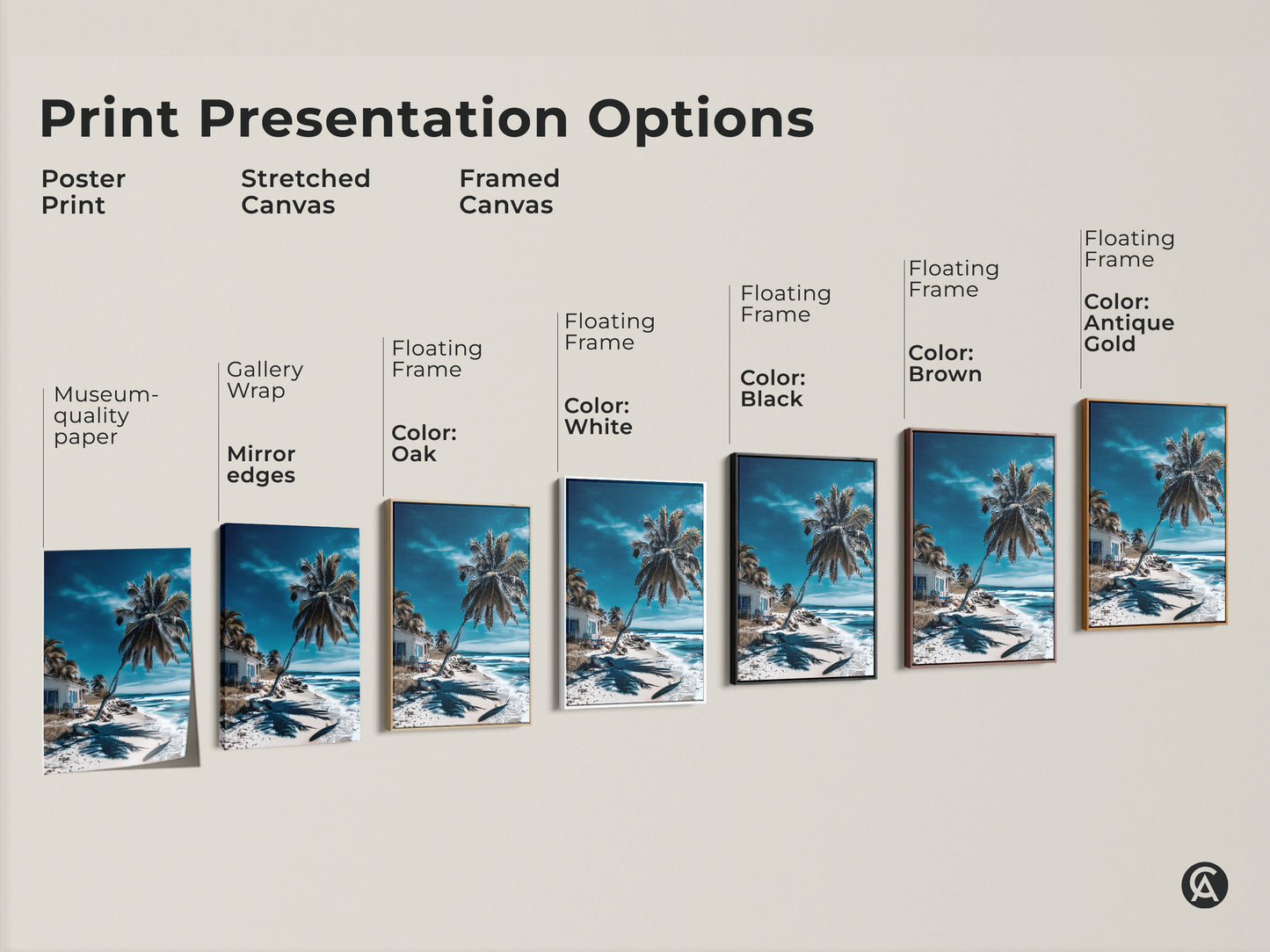 Explore print presentation options for beach artwork. Choose from poster prints stretched canvas or framed canvas. Each option showcases a beautiful beach scene. Find the perfect style for your space.