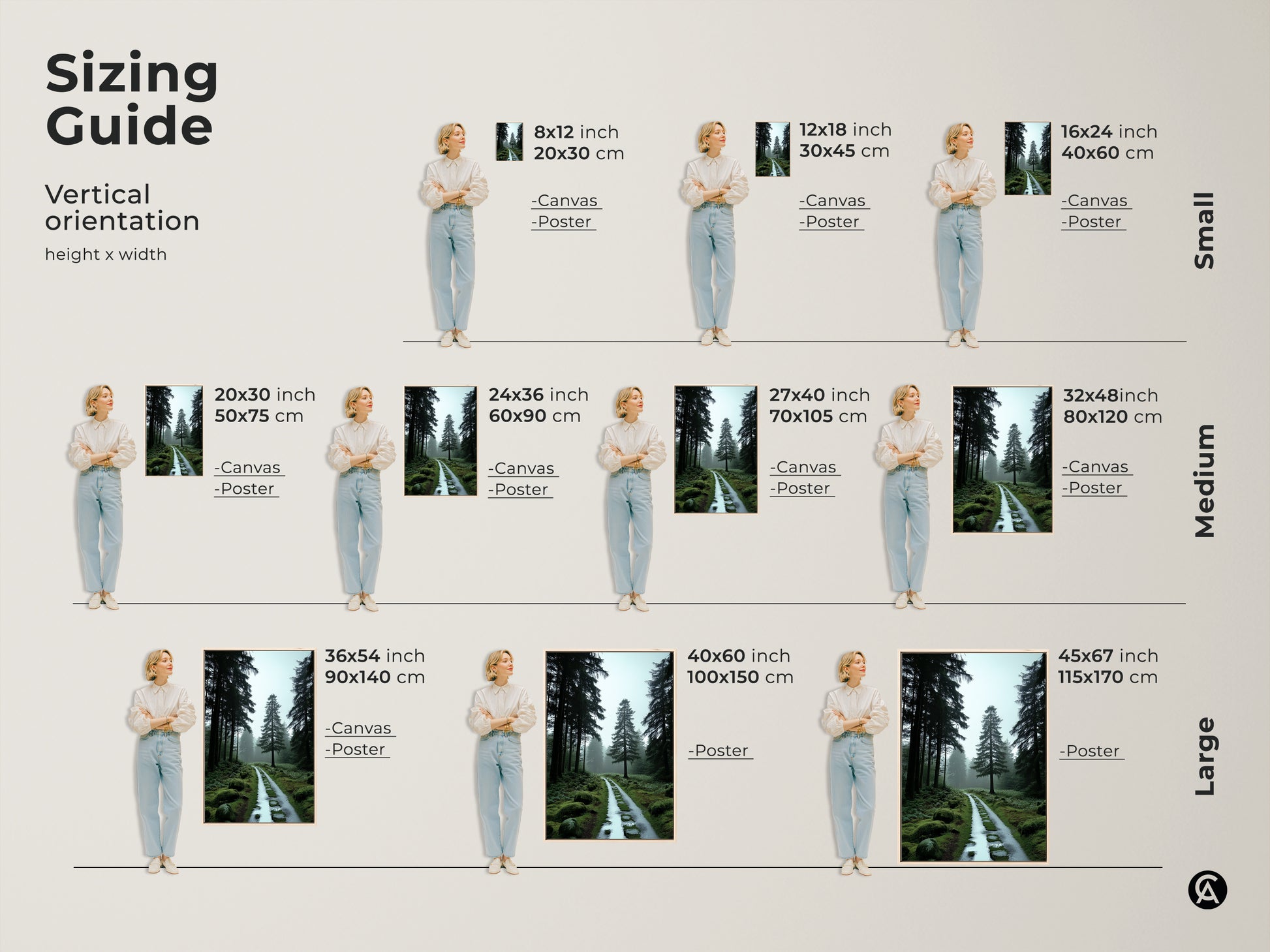 Sizing guide showing vertical orientations for canvas and poster prints. Choose from small medium and large sizes. Each features the deep green pine forest path artwork. Perfect for any space.
