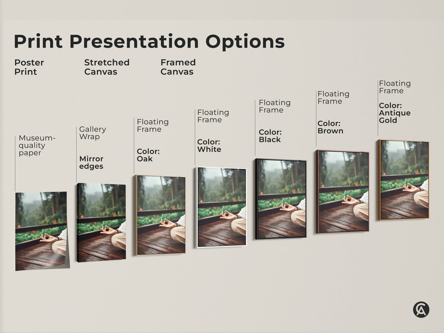 Explore print presentation options for our meditation pose canvas art. Choose from poster prints stretched canvas and framed canvas. Options include museum-quality paper gallery wrap and floating frames in various colors. Find your perfect match.
