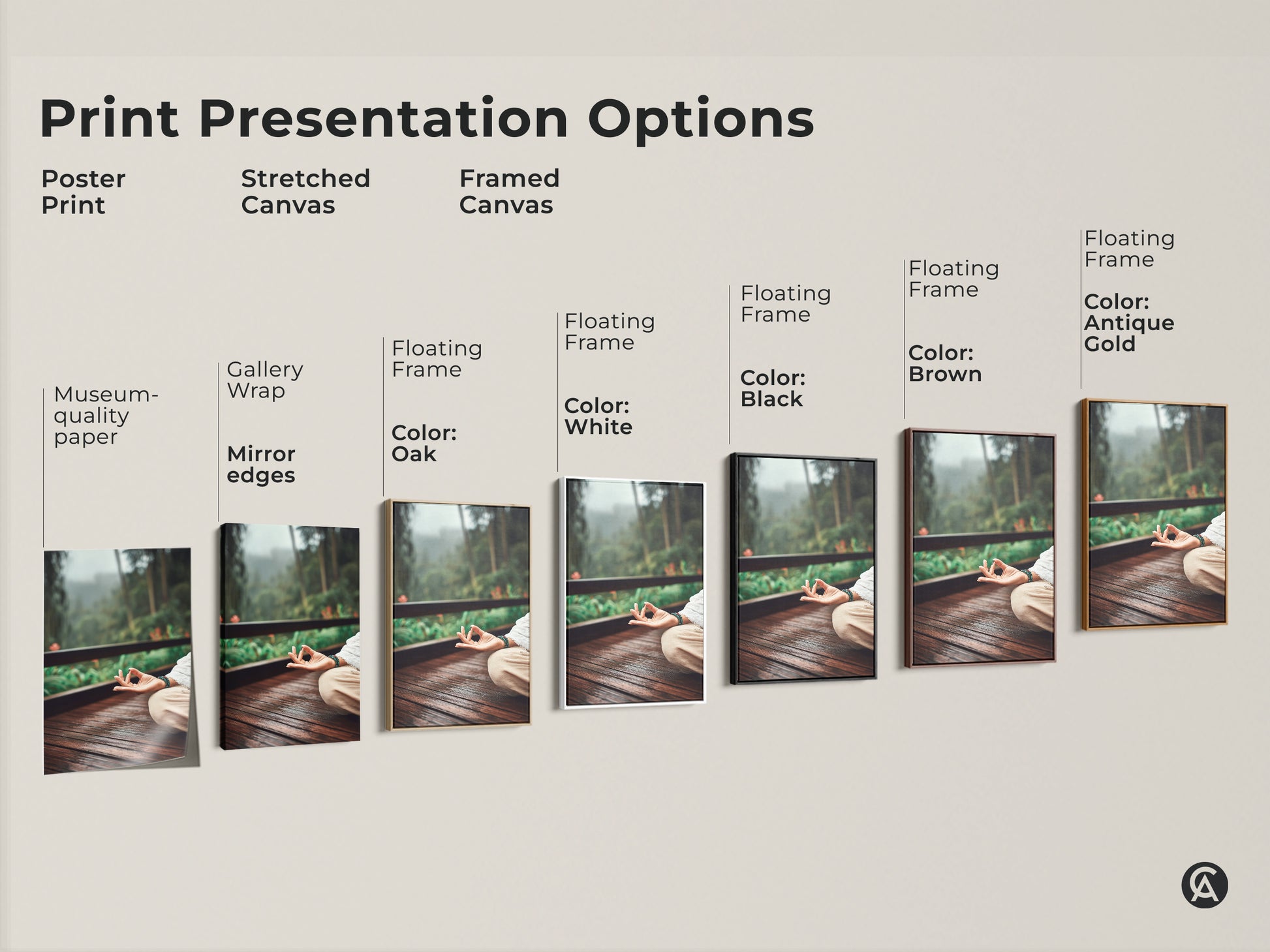 Explore print presentation options for our meditation pose canvas art. Choose from poster prints stretched canvas and framed canvas. Options include museum-quality paper gallery wrap and floating frames in various colors. Find your perfect match.
