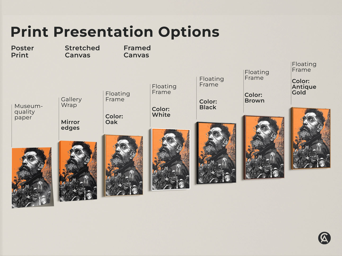 Explore print presentation options for this artwork. Choose from poster prints stretched canvas or framed canvas. Each option displays a portrait of a bearded man with dogs and a motorcycle.