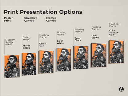 Explore print presentation options for this artwork. Choose from poster prints stretched canvas or framed canvas. Each option displays a portrait of a bearded man with dogs and a motorcycle.