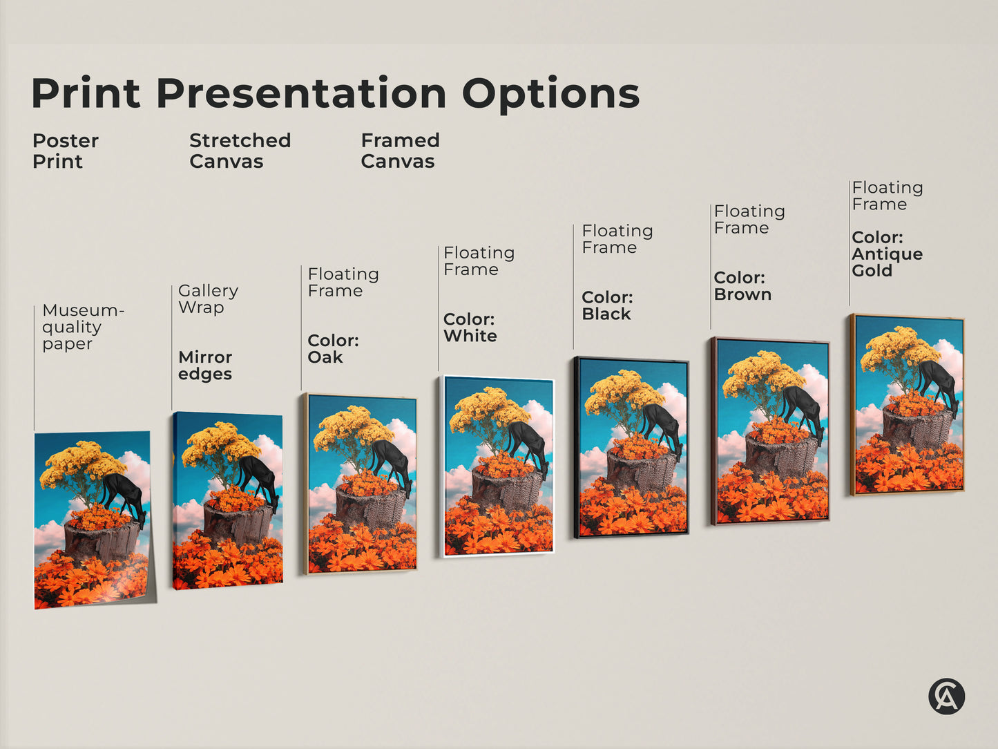 Explore print presentation options with this surreal black panther art. The fantasy nature collage is available as a poster stretched canvas or framed canvas. Each format enhances the eclectic floral wall decor. It features vibrant orange flowers and a yellow tree.