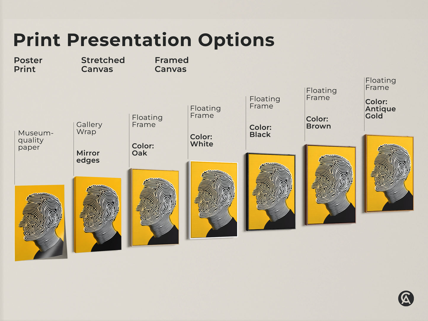 Print presentation options for portrait artwork. Options include poster print stretched canvas and framed canvas. Frames come in colors like white black brown oak and antique gold. Each style enhances the flowing lines and yellow backdrop. Perfect for art collectors.