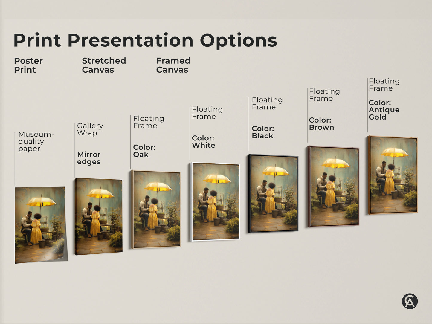 Print presentation options for romantic couple gardening art under a yellow umbrella. Options include poster print stretched canvas and framed canvas. Each option features a boho style art a brown green nature scene. This makes a unique anniversary gift for couples.