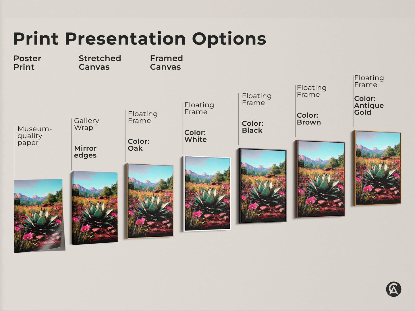 Explore print presentation options featuring poster prints stretched canvas art and framed canvas. Select floating frames in various colors. Museum-quality paper and mirror edges enhance each piece. Each showcases an agave plant and desert flowers art.