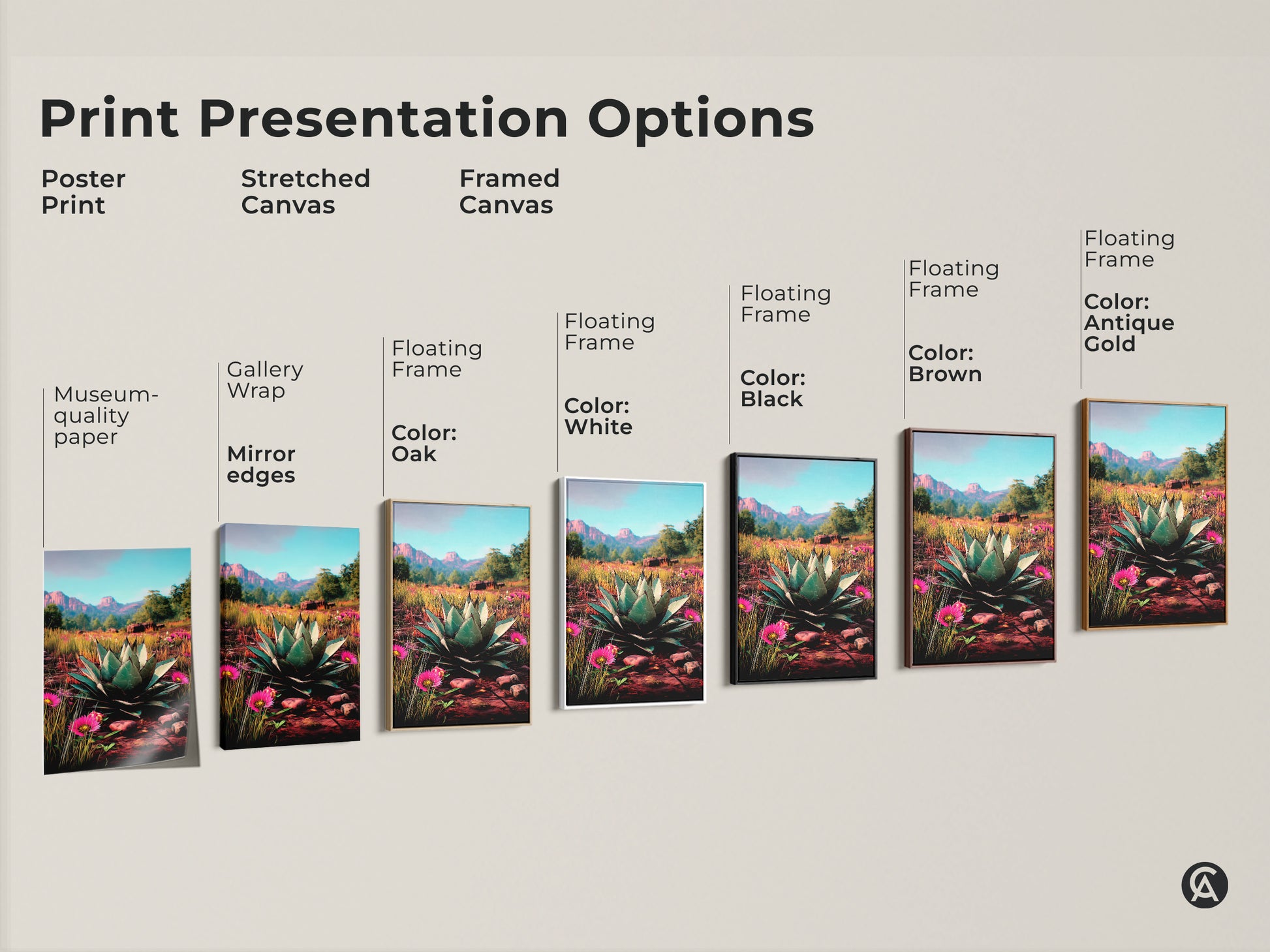 Explore print presentation options featuring poster prints stretched canvas art and framed canvas. Select floating frames in various colors. Museum-quality paper and mirror edges enhance each piece. Each showcases an agave plant and desert flowers art.