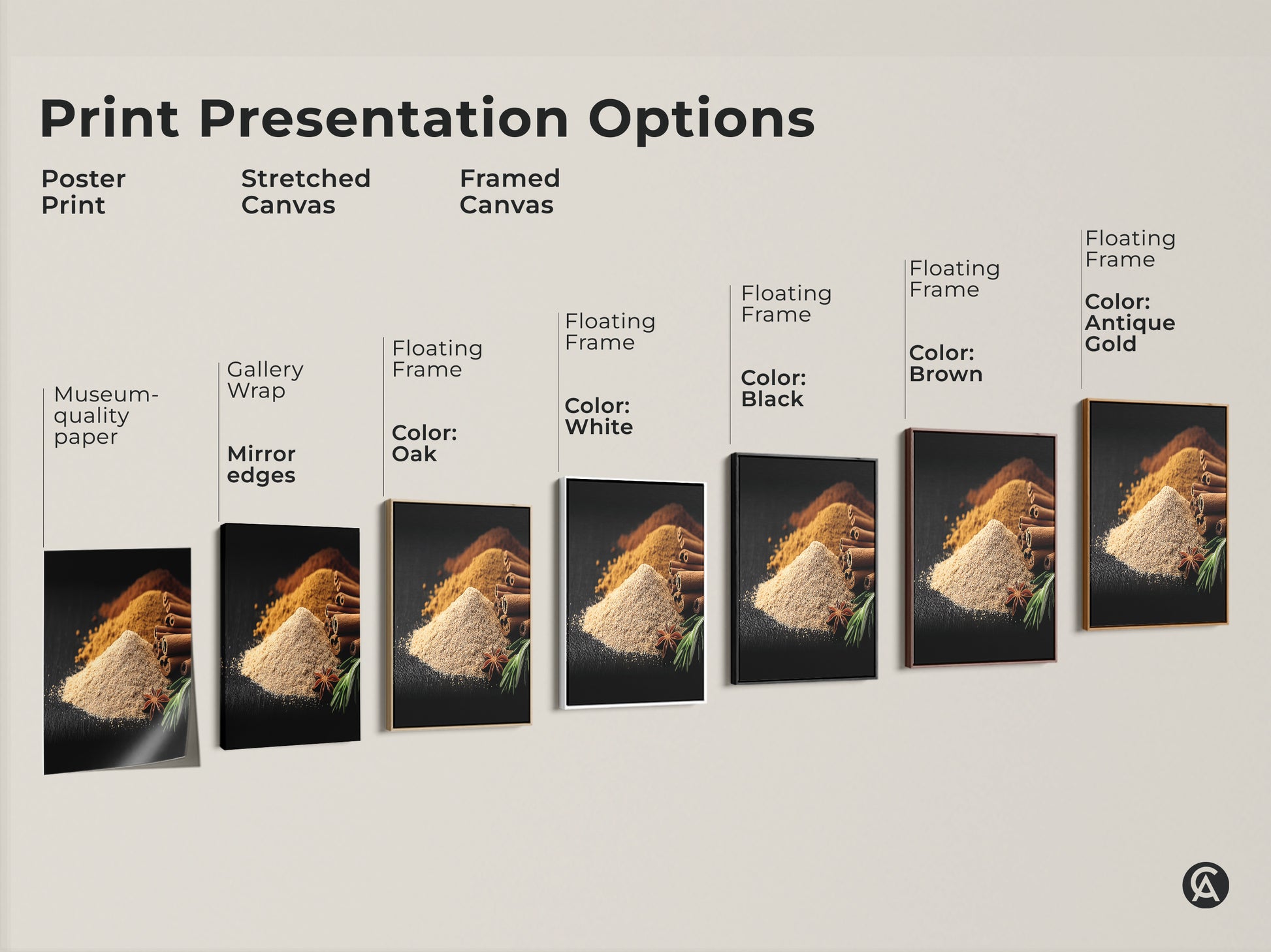 Print presentation options showcasing Spice Art. Options range from poster print to stretched and framed canvases. Each style highlights the cinnamon sticks star anise and spices offering a modern farmhouse touch. Select the ideal tan brown art piece for your kitchen or dining area.