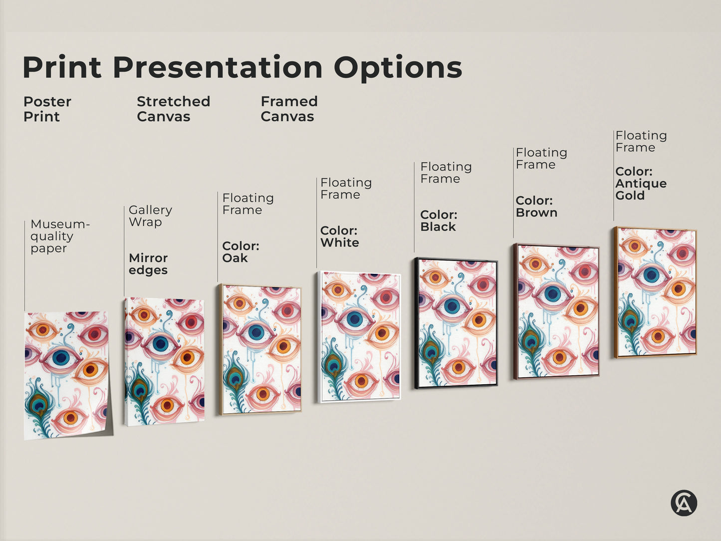 Print options include Poster Print Stretched Canvas and Framed Canvas. Each features the abstract eye artwork. Select a style that matches your taste. Styles are available in different colors.