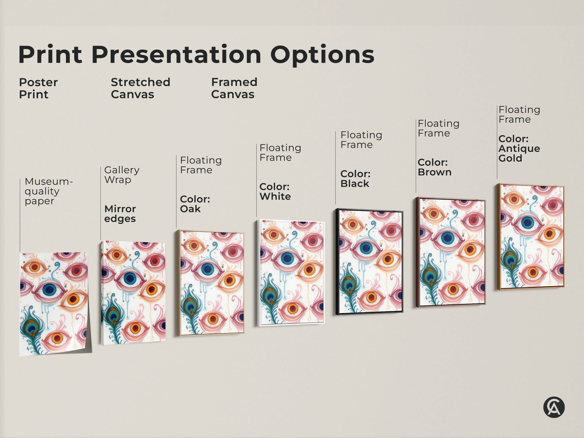 Print options include Poster Print Stretched Canvas and Framed Canvas. Each features the abstract eye artwork. Select a style that matches your taste. Styles are available in different colors.