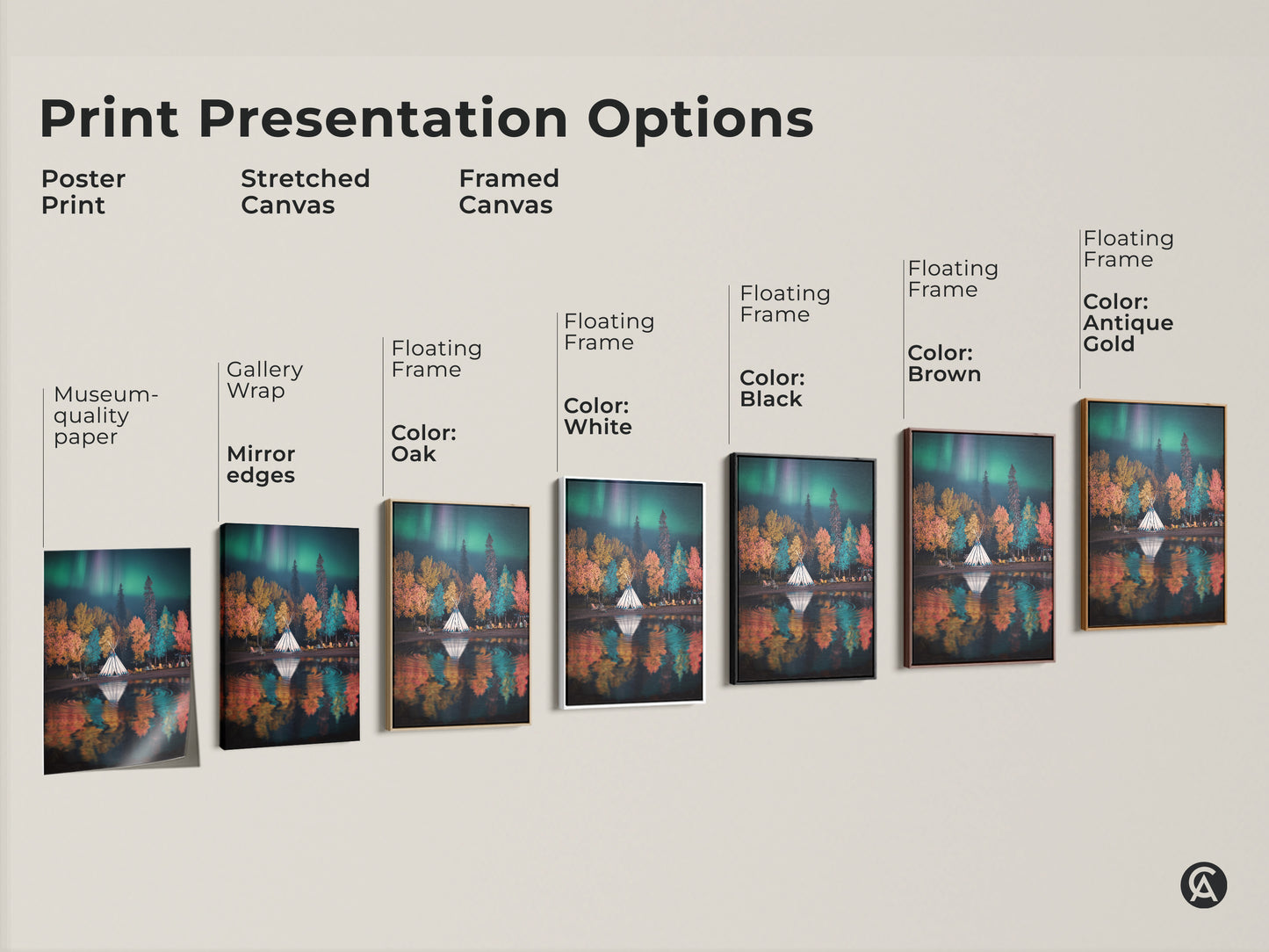 Print presentation options showcasing poster stretched and framed canvas styles.  Aurora borealis tipi camp artwork examples in various frames and sizes. Find the perfect boho nature landscape art to complement your home decor.