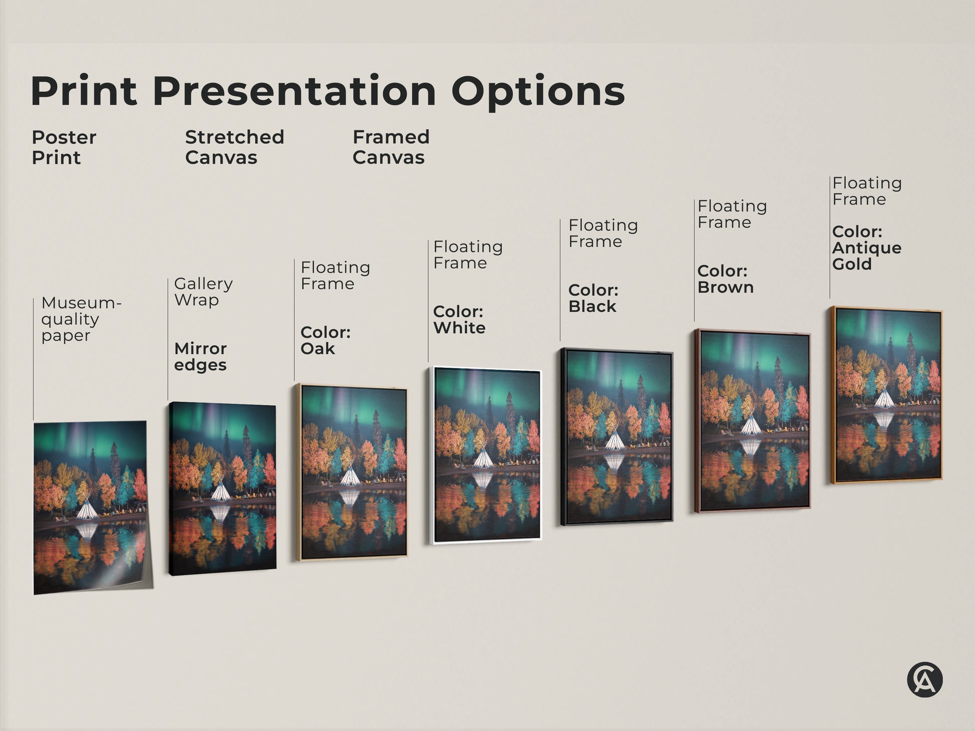 Print presentation options showcasing poster stretched and framed canvas styles.  Aurora borealis tipi camp artwork examples in various frames and sizes. Find the perfect boho nature landscape art to complement your home decor.