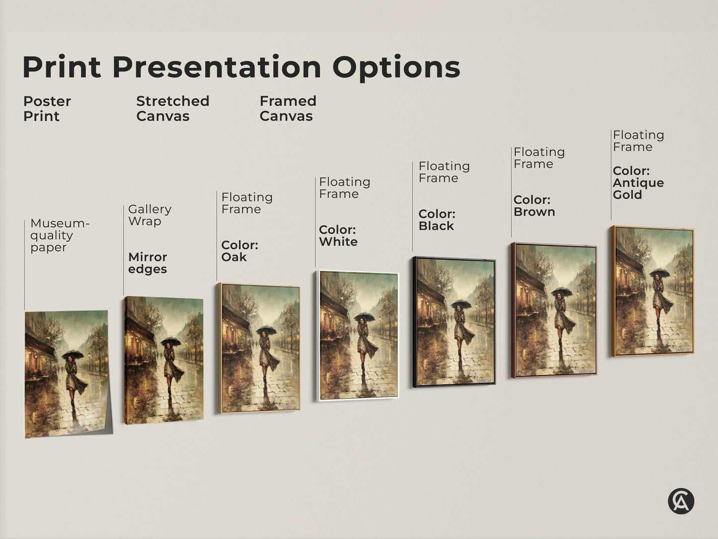 Print presentation options showcasing a Parisian street cafe scene. Choose from poster prints stretched canvas or framed canvas. Floating frame options include black brown antique gold oak and white. Find the perfect style for this impressionistic teal yellow brown artwork.