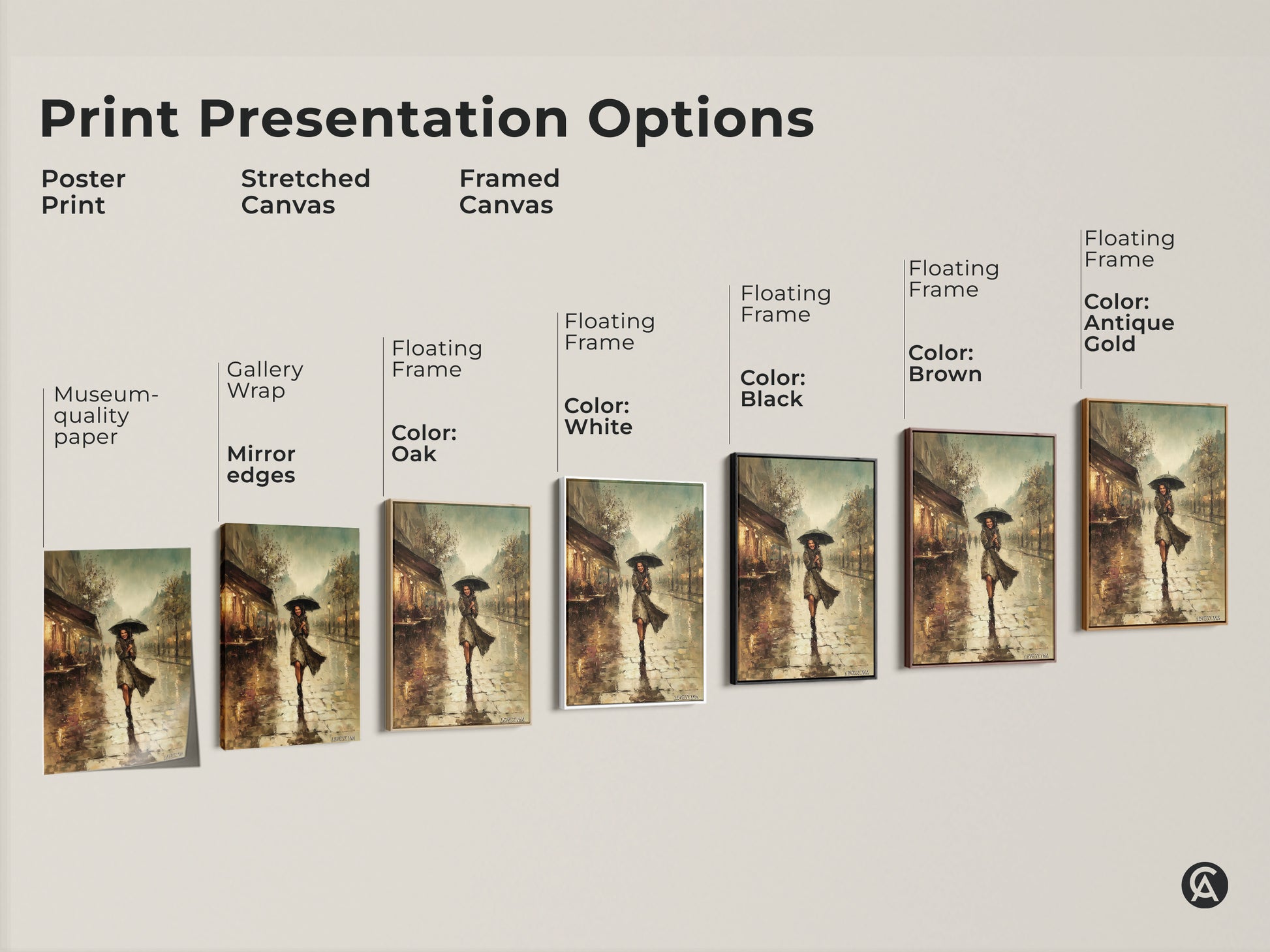 Print presentation options showcasing a Parisian street cafe scene. Choose from poster prints stretched canvas or framed canvas. Floating frame options include black brown antique gold oak and white. Find the perfect style for this impressionistic teal yellow brown artwork.