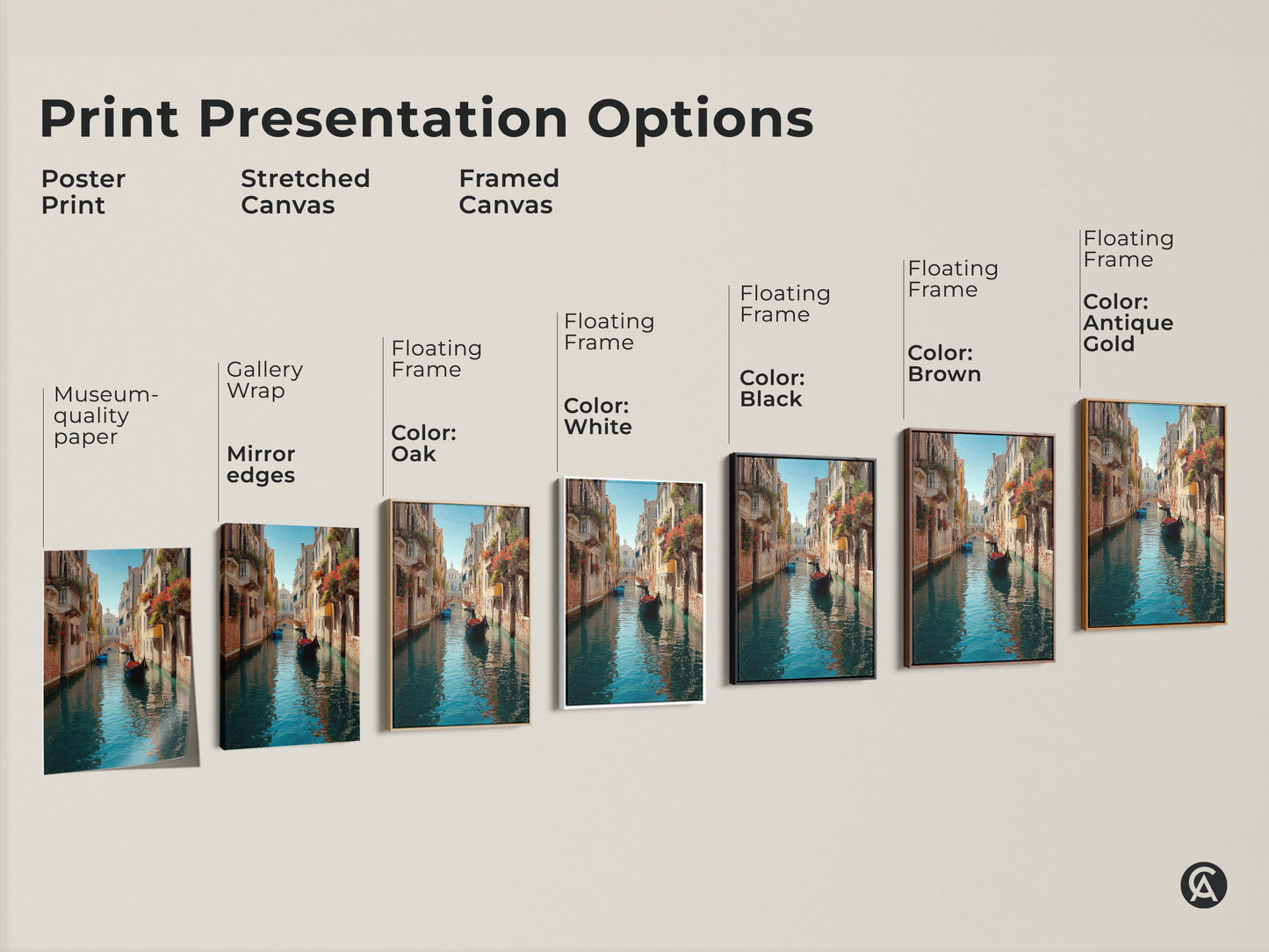 Explore print presentation options for Venetian canal artwork. Choose from poster prints stretched canvas and framed canvas. Floating frames are available in various colors. The art features a gondola.