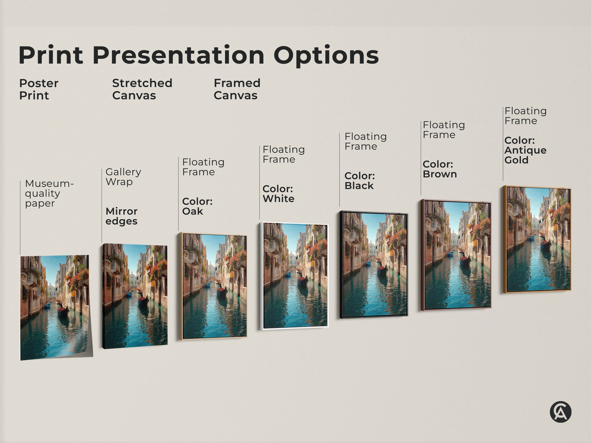Explore print presentation options for Venetian canal artwork. Choose from poster prints stretched canvas and framed canvas. Floating frames are available in various colors. The art features a gondola.