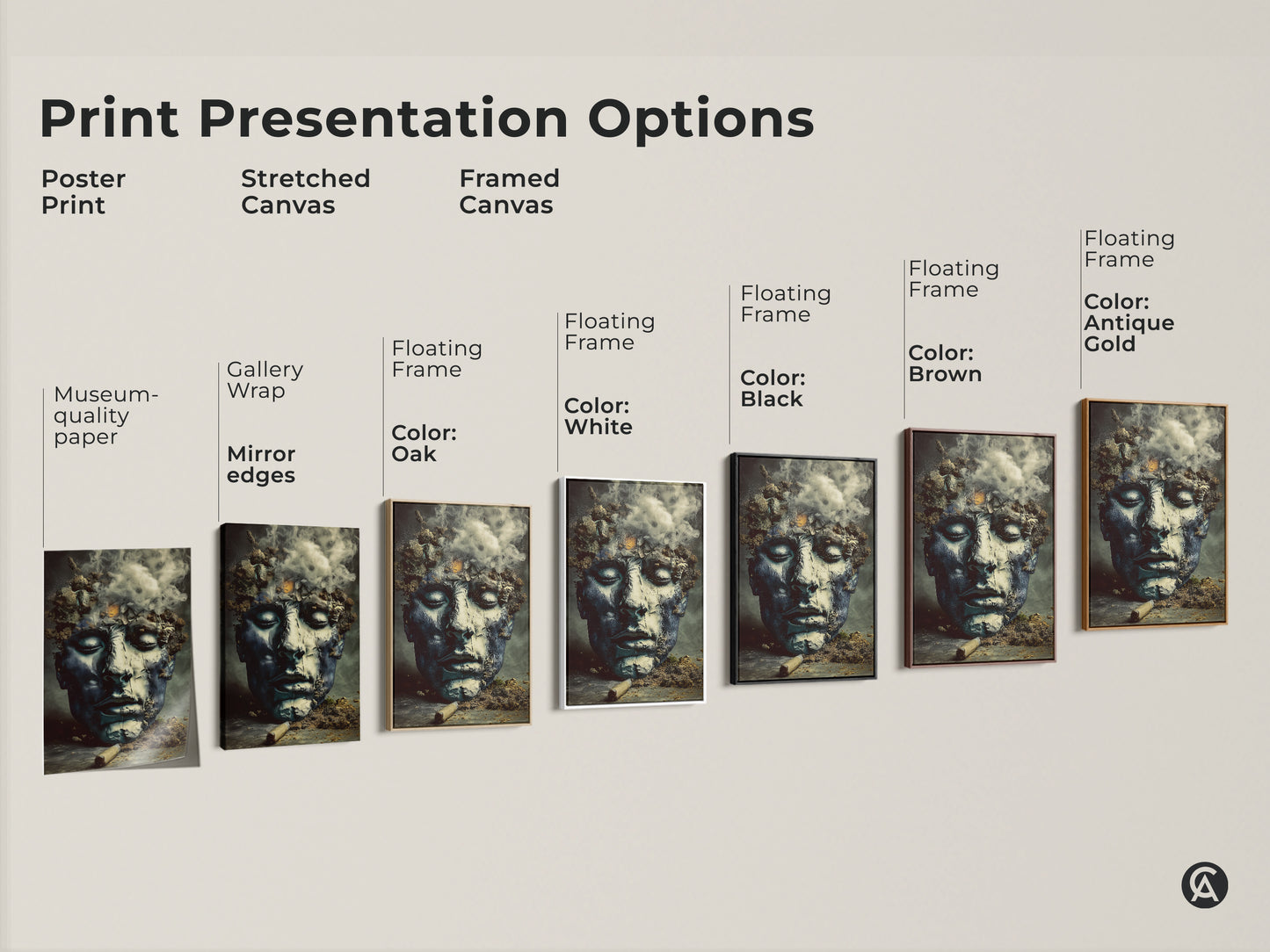 Print presentation options showcasing the surreal face canvas. Choose from poster print stretched or framed canvas. Various frame colors are available. Find the perfect match for your eclectic home decor.