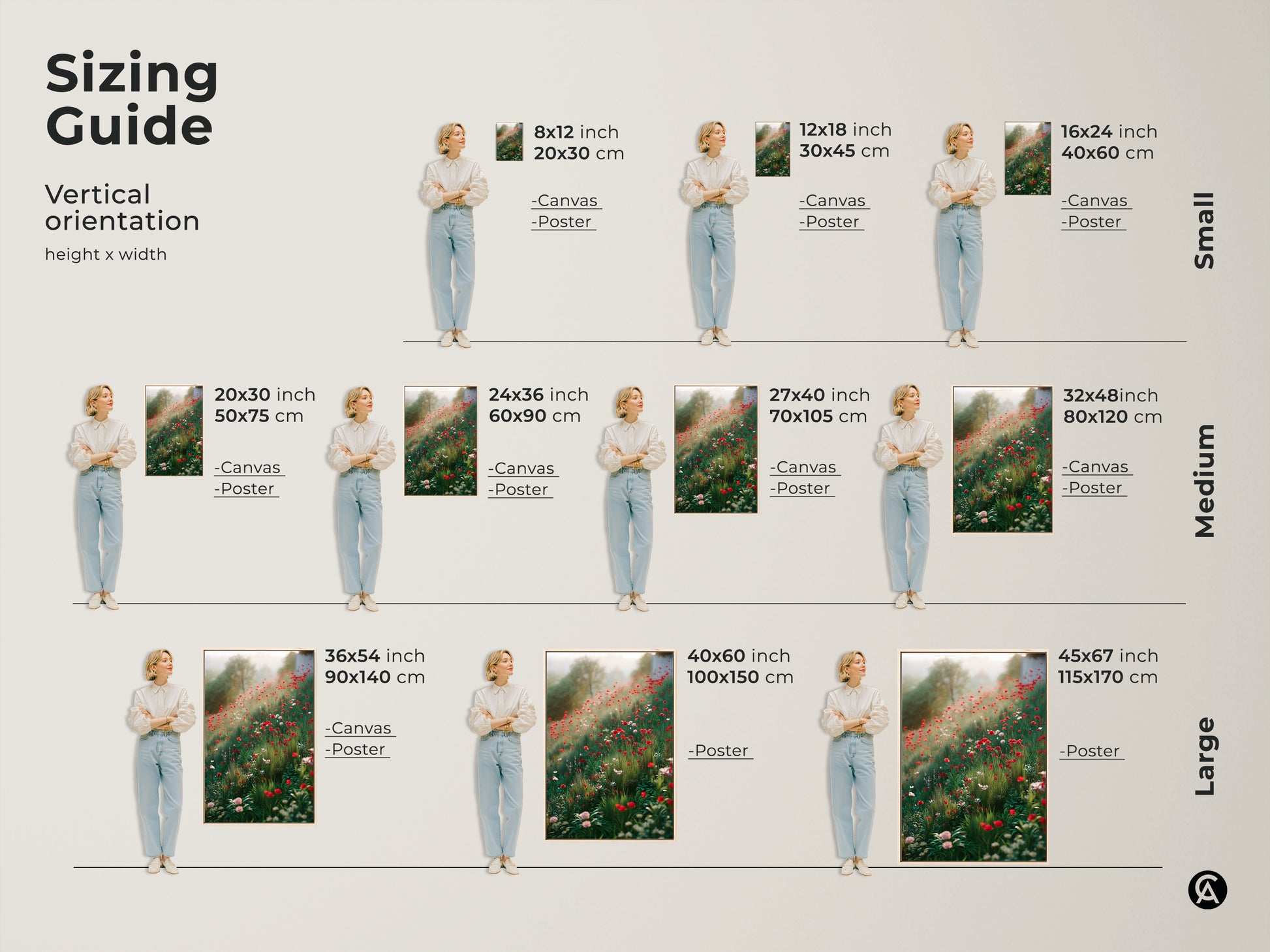 Sizing guide for vertical orientation of red poppy canvas prints. Visualize small medium and large sizes. Perfect for wildflower field art in various dimensions. Choose the ideal size for your boho floral wall art today.
