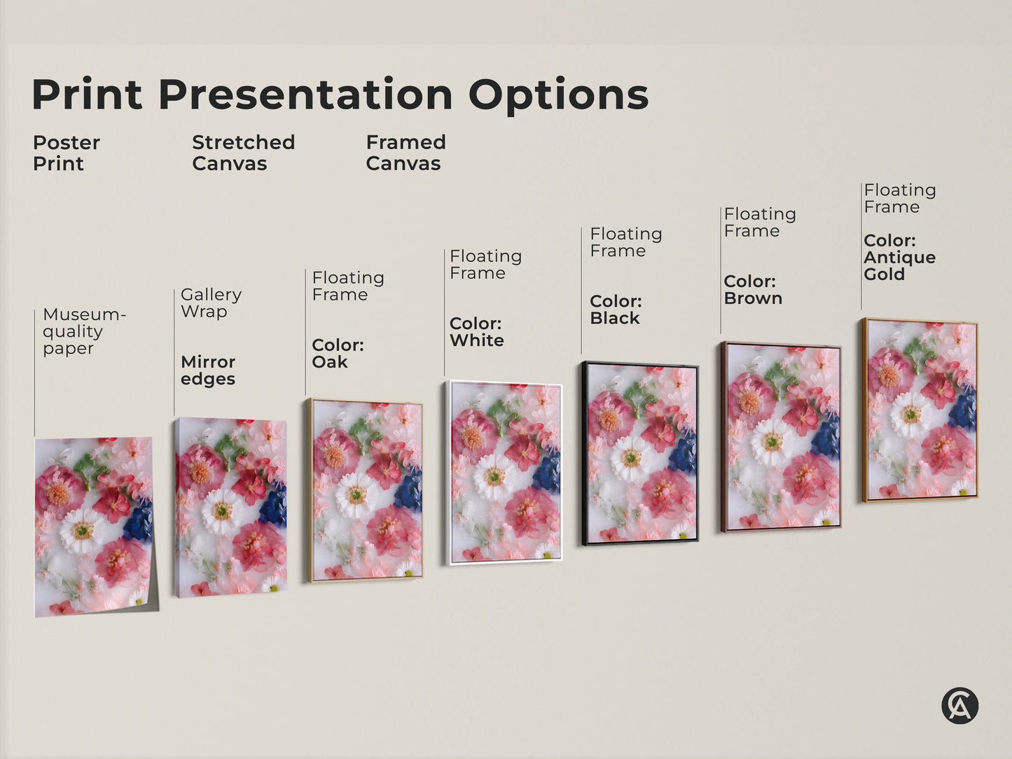 Explore print presentation options with this modern botanical art featuring pink and white flowers. Choose from poster print stretched canvas or framed canvas. Find the perfect minimalist floral decor to complement your contemporary bedroom. Museum quality paper and various floating frame colors available.