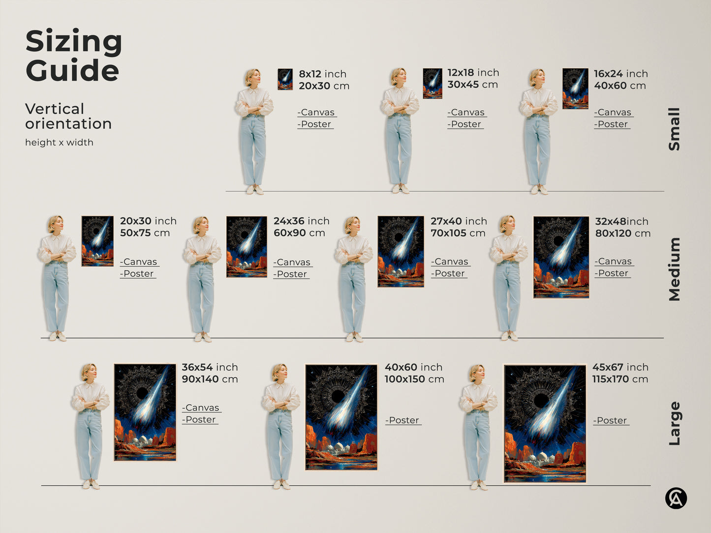 Sizing Guide showing vertical orientation. A model showcases canvas and poster prints in various sizes. Sizes range from Small 8x12 inch to Large 45x67 inch. The surreal space mosque artwork features a celestial comet in deep blue and orange tones.