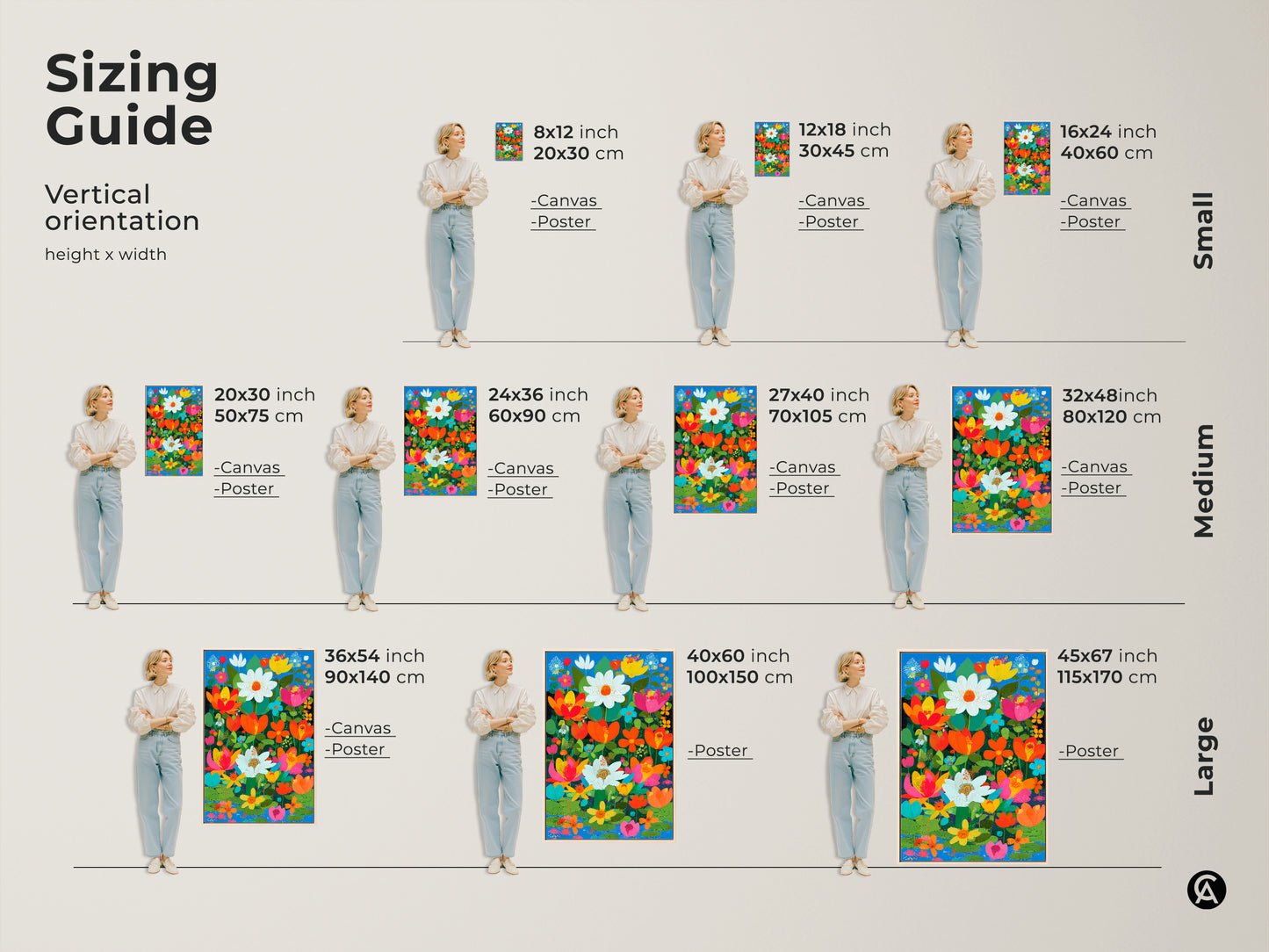Sizing guide for vertical botanical artwork. Sizes include small medium and large. Canvas and poster options are shown. Floral art for home decor.