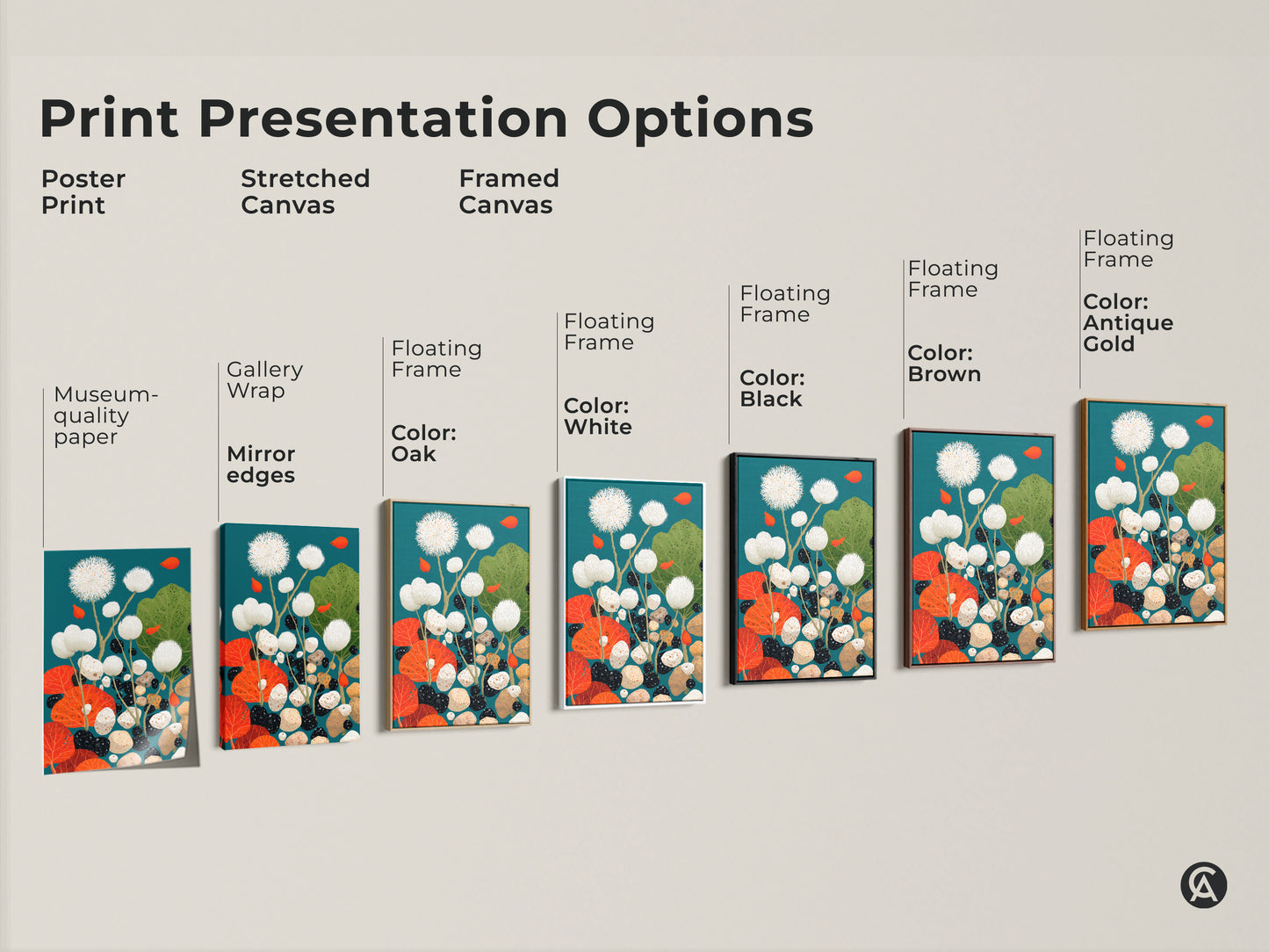 Print presentation options for abstract botanical wall art. Choose from poster prints or stretched and framed canvases. Find the perfect dandelion pebble art for any decor style or gift need.