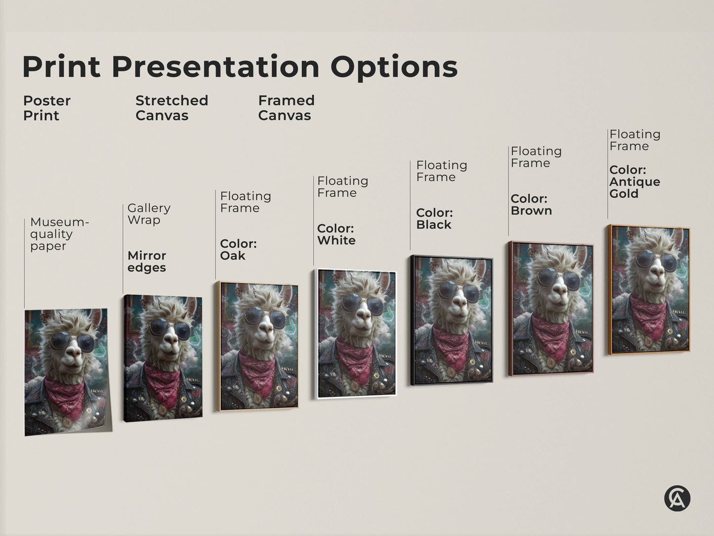 Print presentation options for punk rock llama artwork. Choose poster print stretched canvas or framed canvas. This surreal animal features a llama with sunglasses and a leather jacket perfect for eclectic decor. Options include museum quality paper and floating frames.
