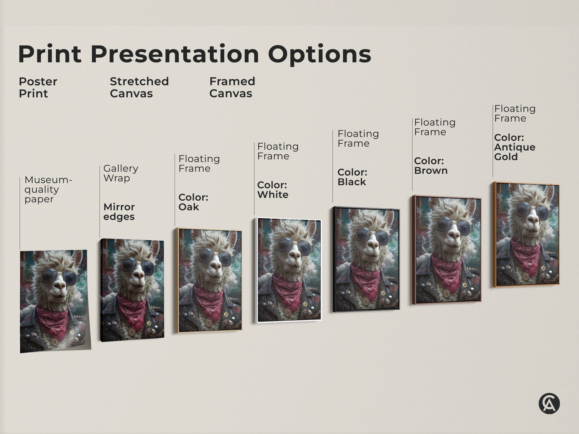 Print presentation options for punk rock llama artwork. Choose poster print stretched canvas or framed canvas. This surreal animal features a llama with sunglasses and a leather jacket perfect for eclectic decor. Options include museum quality paper and floating frames.
