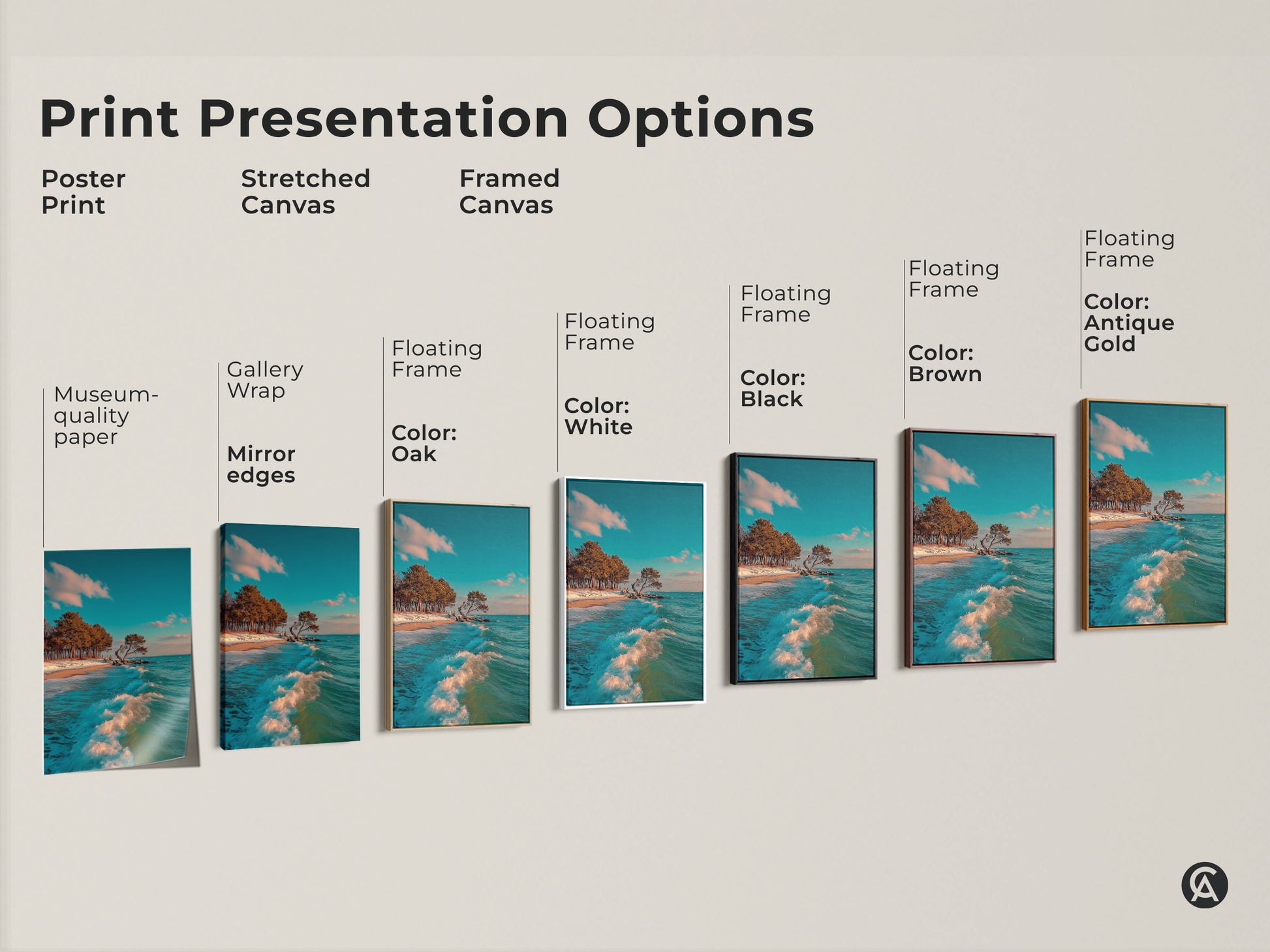 Explore print presentation options for coastal ocean wave art. Choose from poster prints stretched canvas and framed canvas. Select a gallery wrap or floating frame in various colors. Each option enhances this beach landscape artwork adding coastal charm to your space.