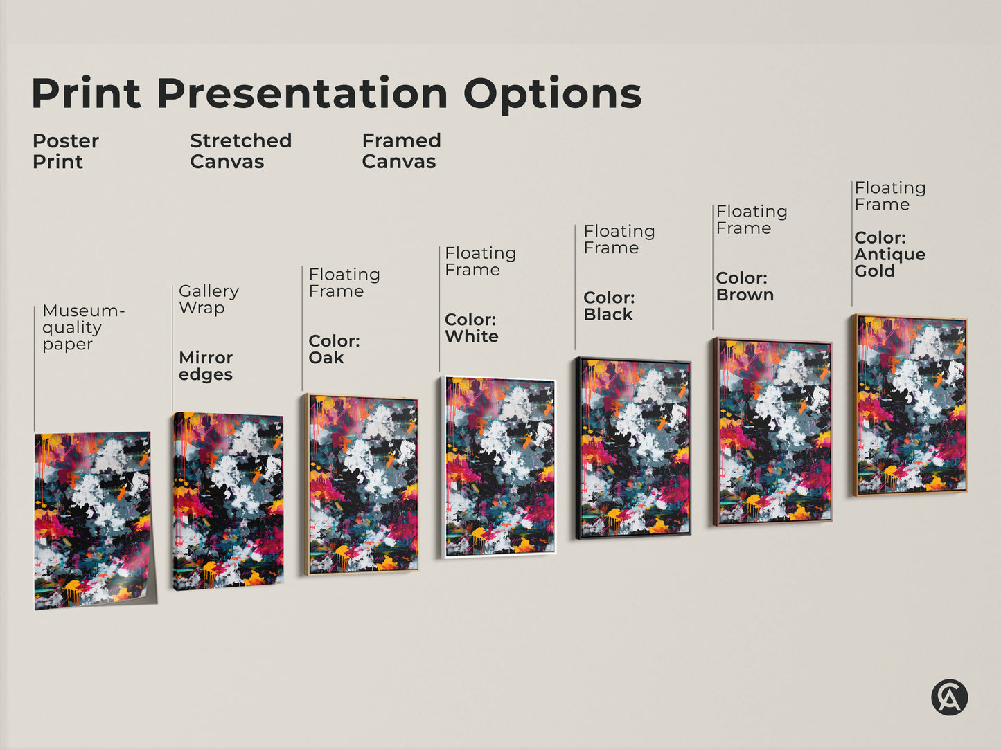 Explore print presentation options for abstract artwork. Choose from poster prints stretched canvas and framed canvas. Customize your art to match your style. Options include floating frames in black brown antique gold and white.