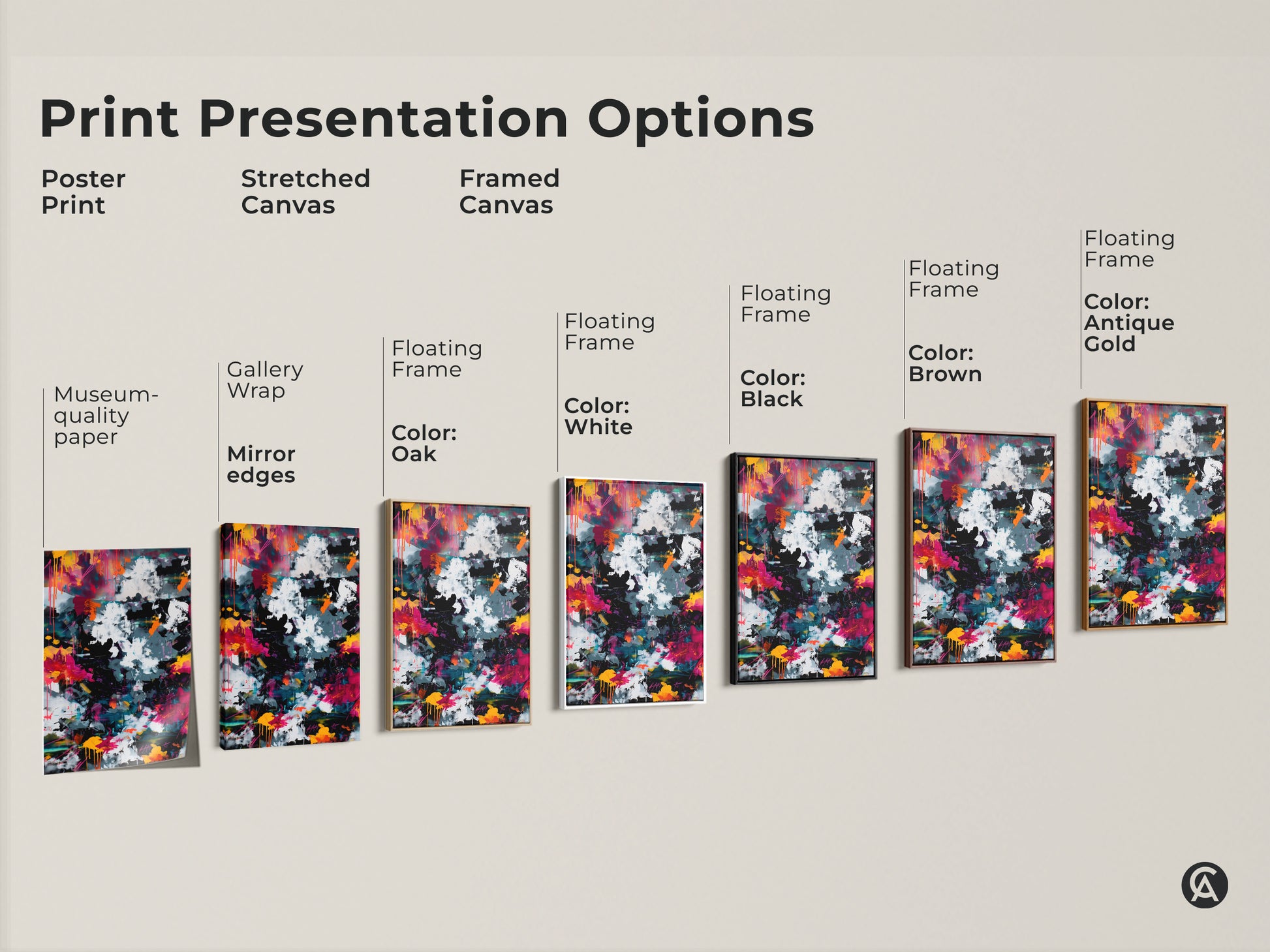 Explore print presentation options for abstract artwork. Choose from poster prints stretched canvas and framed canvas. Customize your art to match your style. Options include floating frames in black brown antique gold and white.
