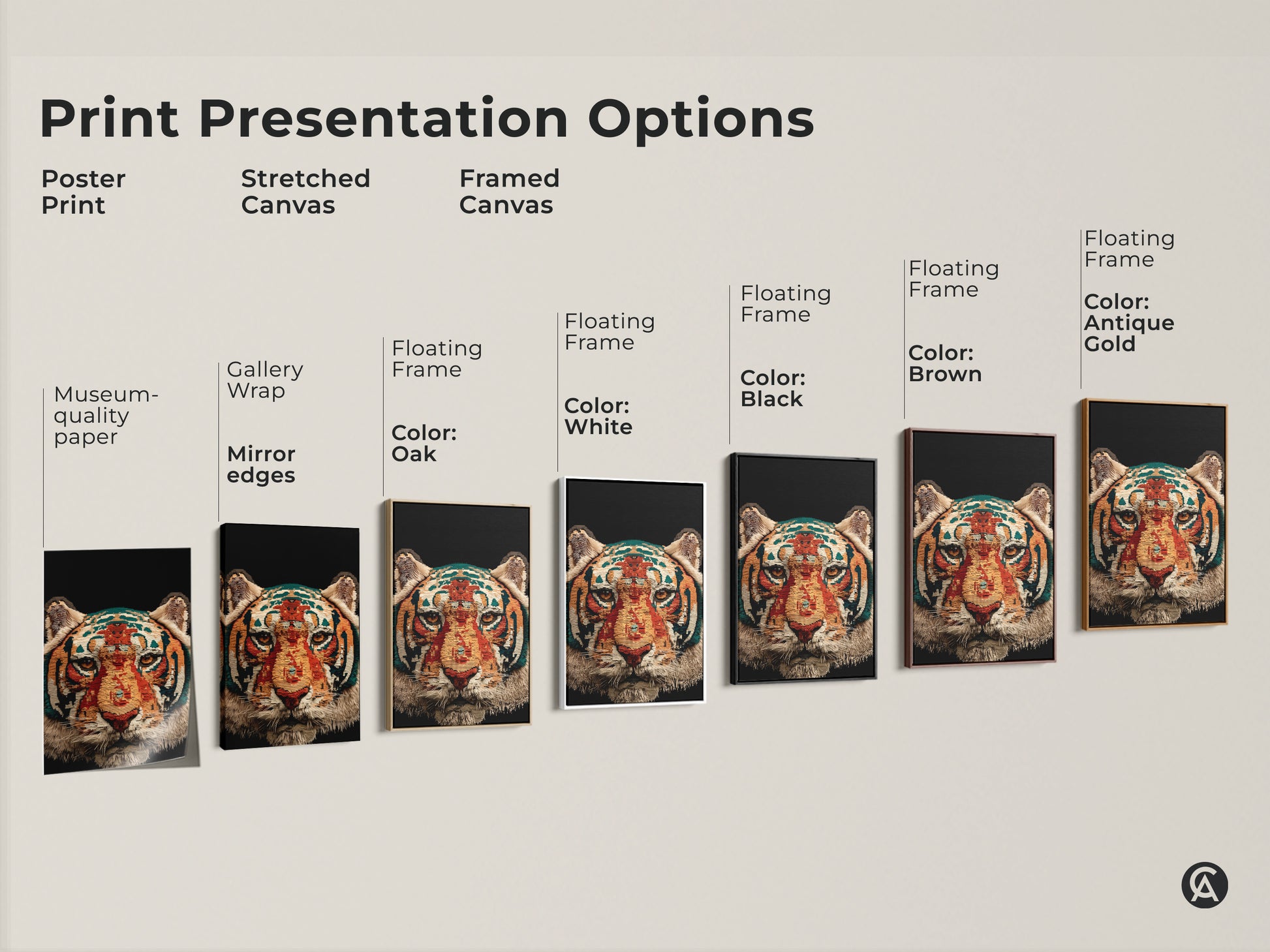 Print presentation options showcasing abstract tiger face art. See poster print stretched canvas and framed canvas choices. Each geometric wildlife print features orange gold and teal tones.