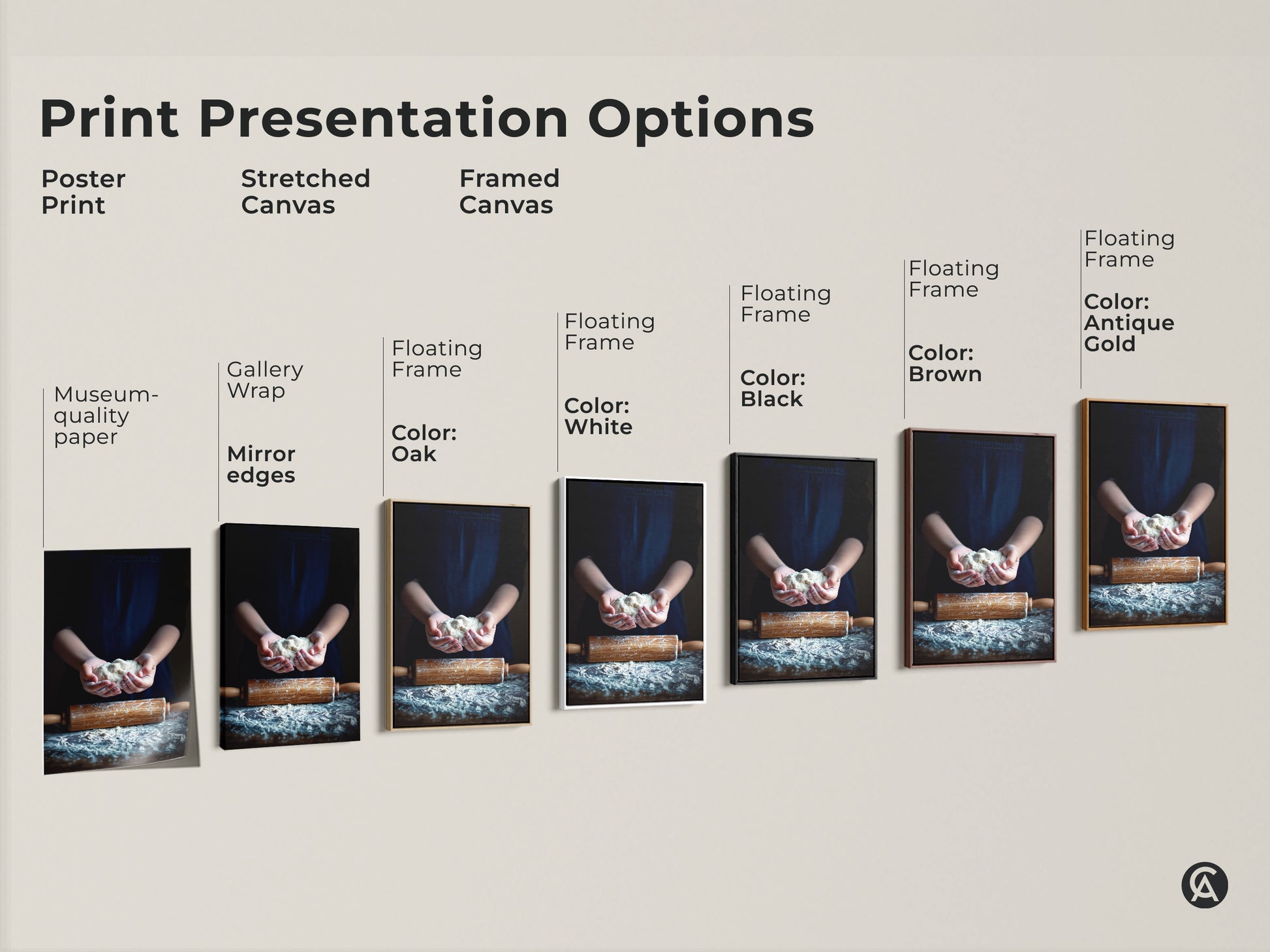 Print presentation options include poster prints and stretched canvas. Framed canvas choices offer black brown antique gold and white options. A modern farmhouse style art.