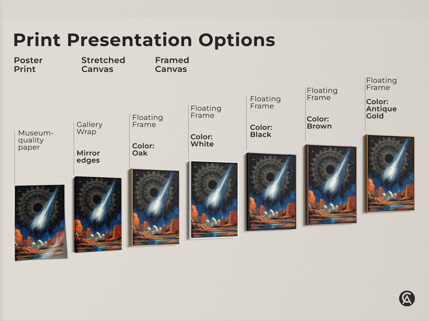Print Presentation Options showing poster prints. Stretched canvas options includes gallery wrap. Framed canvas options comes in black brown antique gold and white. Museum quality art paper featuring a celestial comet wall art in deep blue and orange tones.
