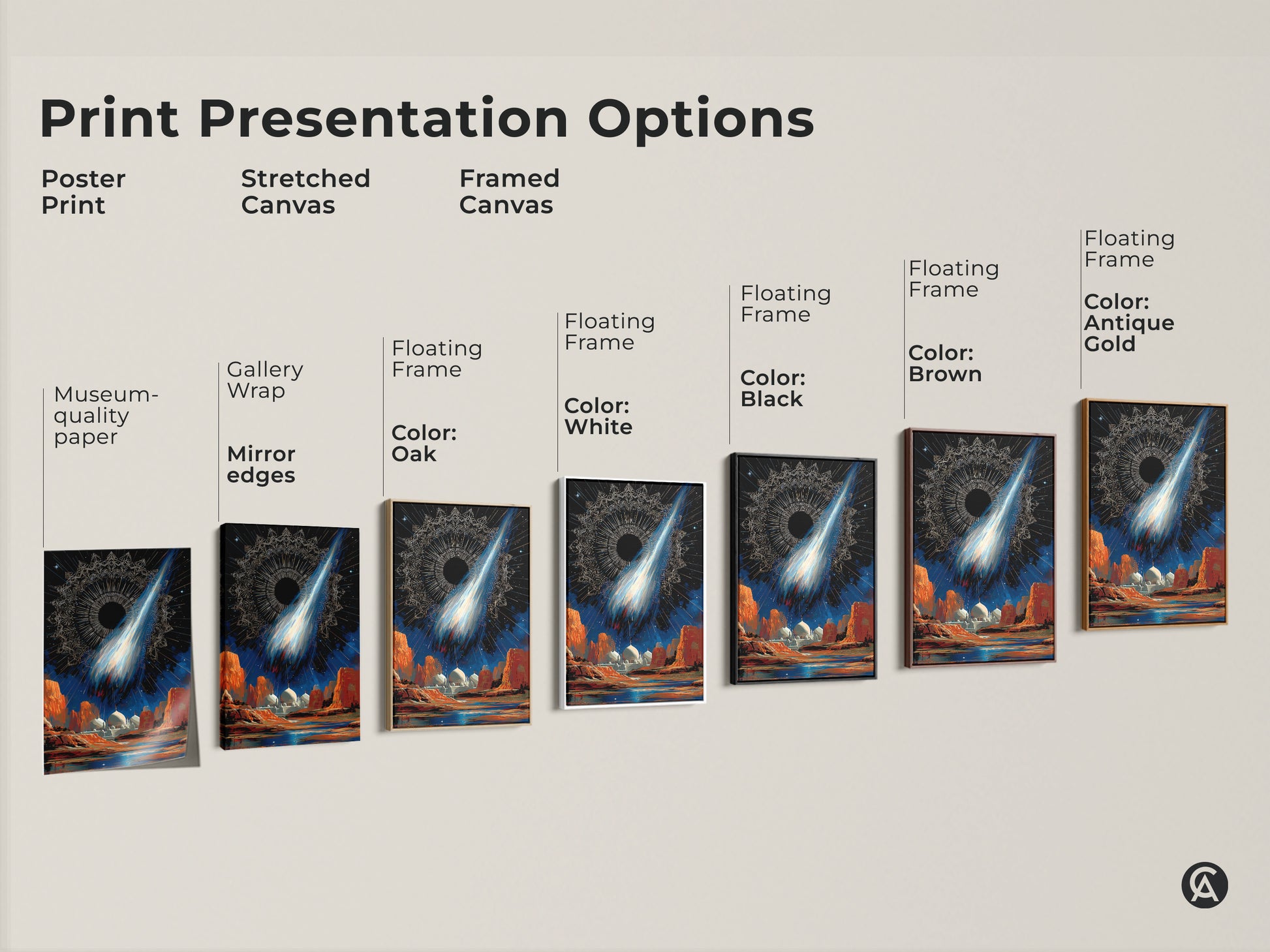 Print Presentation Options showing poster prints. Stretched canvas options includes gallery wrap. Framed canvas options comes in black brown antique gold and white. Museum quality art paper featuring a celestial comet wall art in deep blue and orange tones.