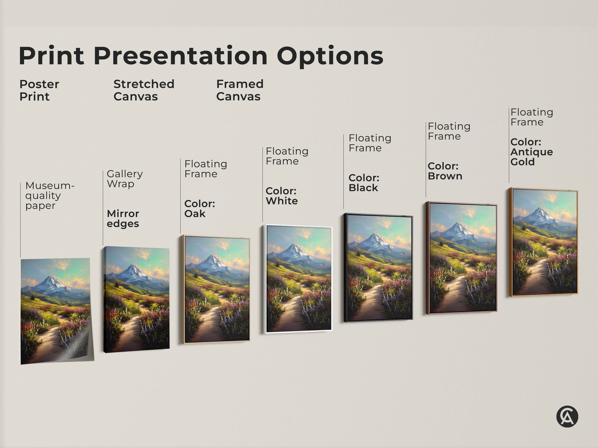 Print presentation options for mountain path art. Choose from poster prints to stretched canvas and framed canvas options. Find the perfect style for your wildflower field wall art. Each offers museum-quality.