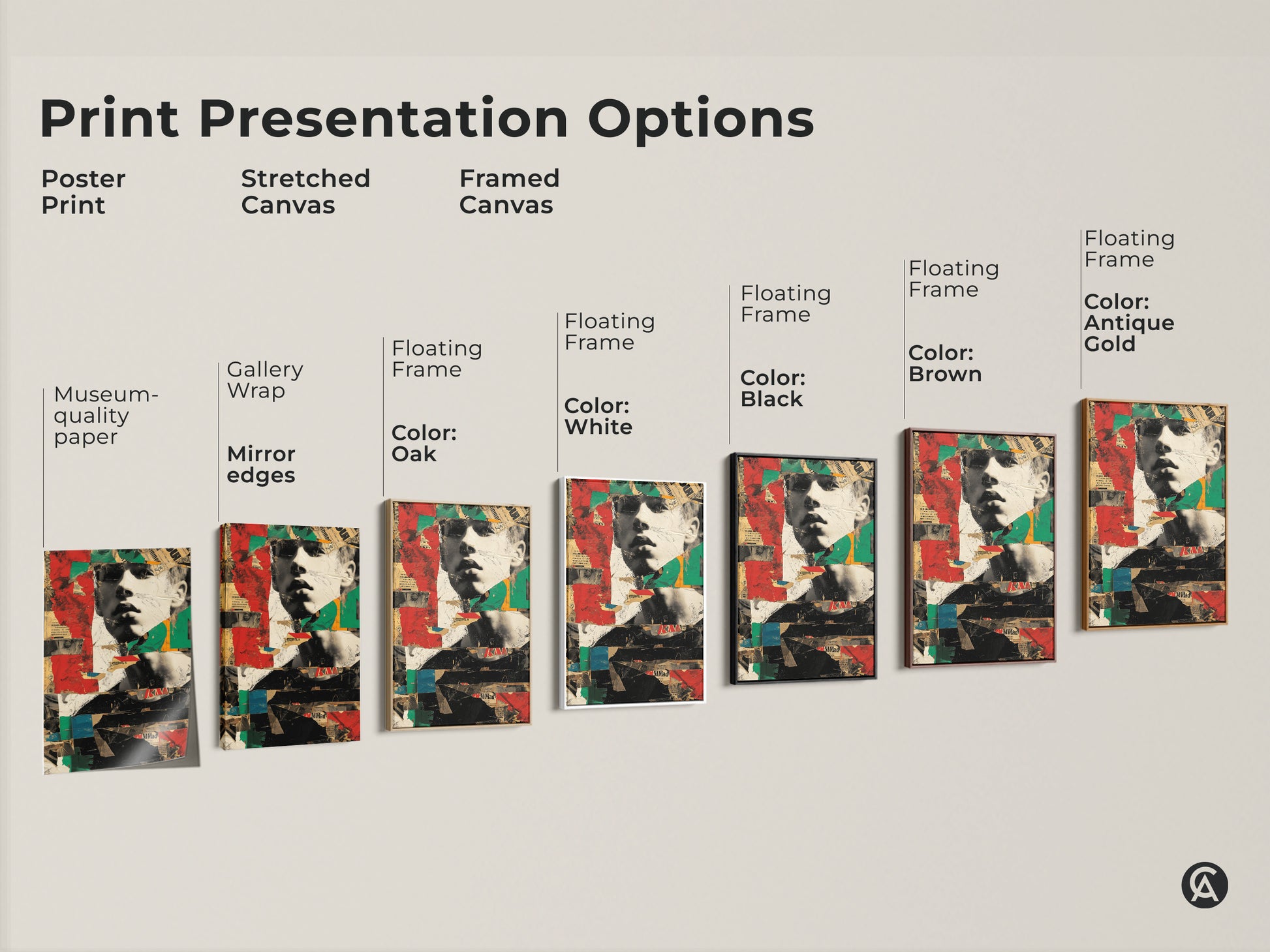 Print presentation options for retro man portrait art. Choose from poster prints stretched canvas and framed canvas. Find the perfect style for your urban collage wall art.