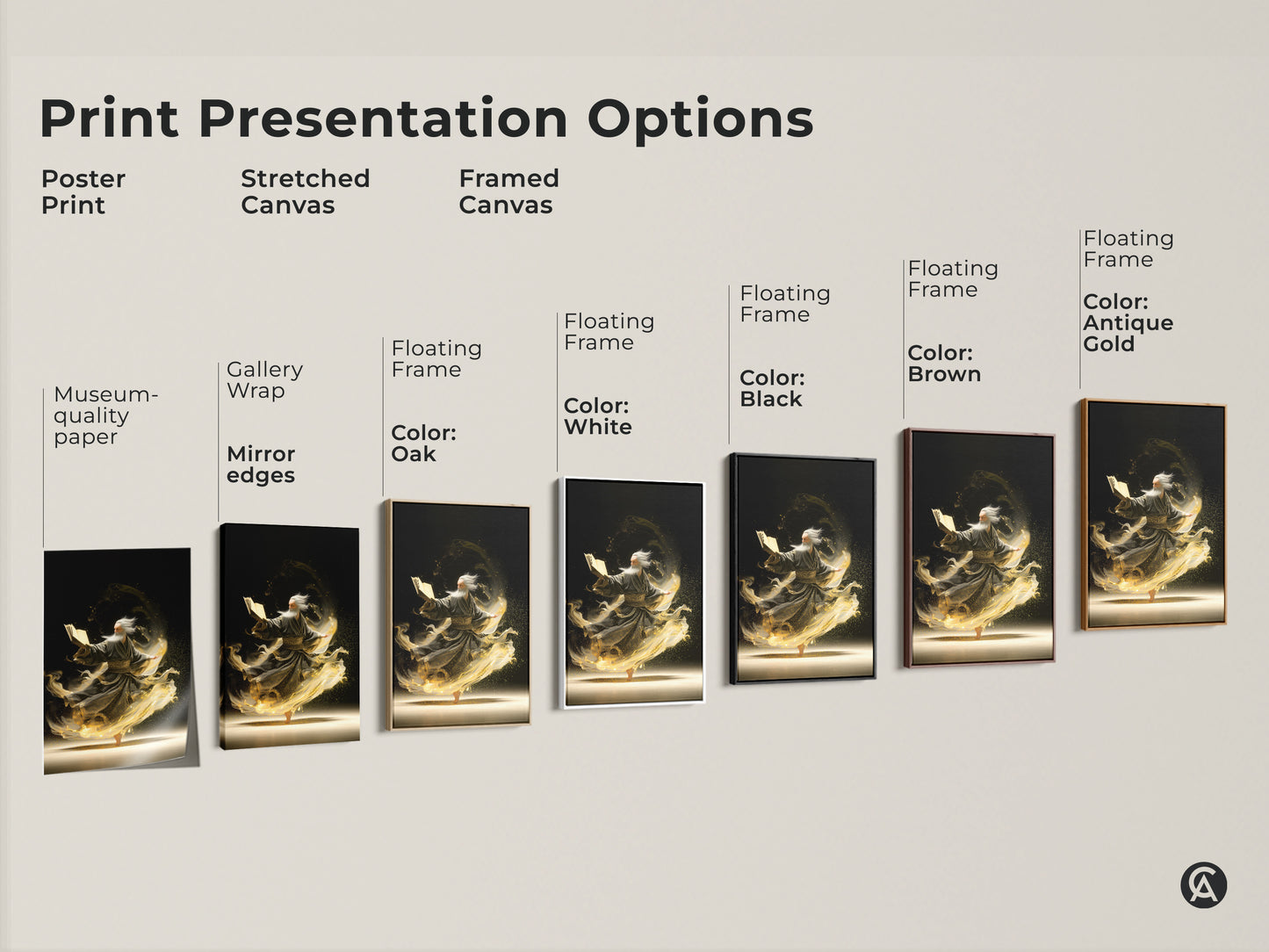 Print presentation options are displayed. Poster prints stretched canvas prints and framed canvas prints are available. Each features the elderly man reading a magic book art. Museum-quality paper and mirror edges are displayed.