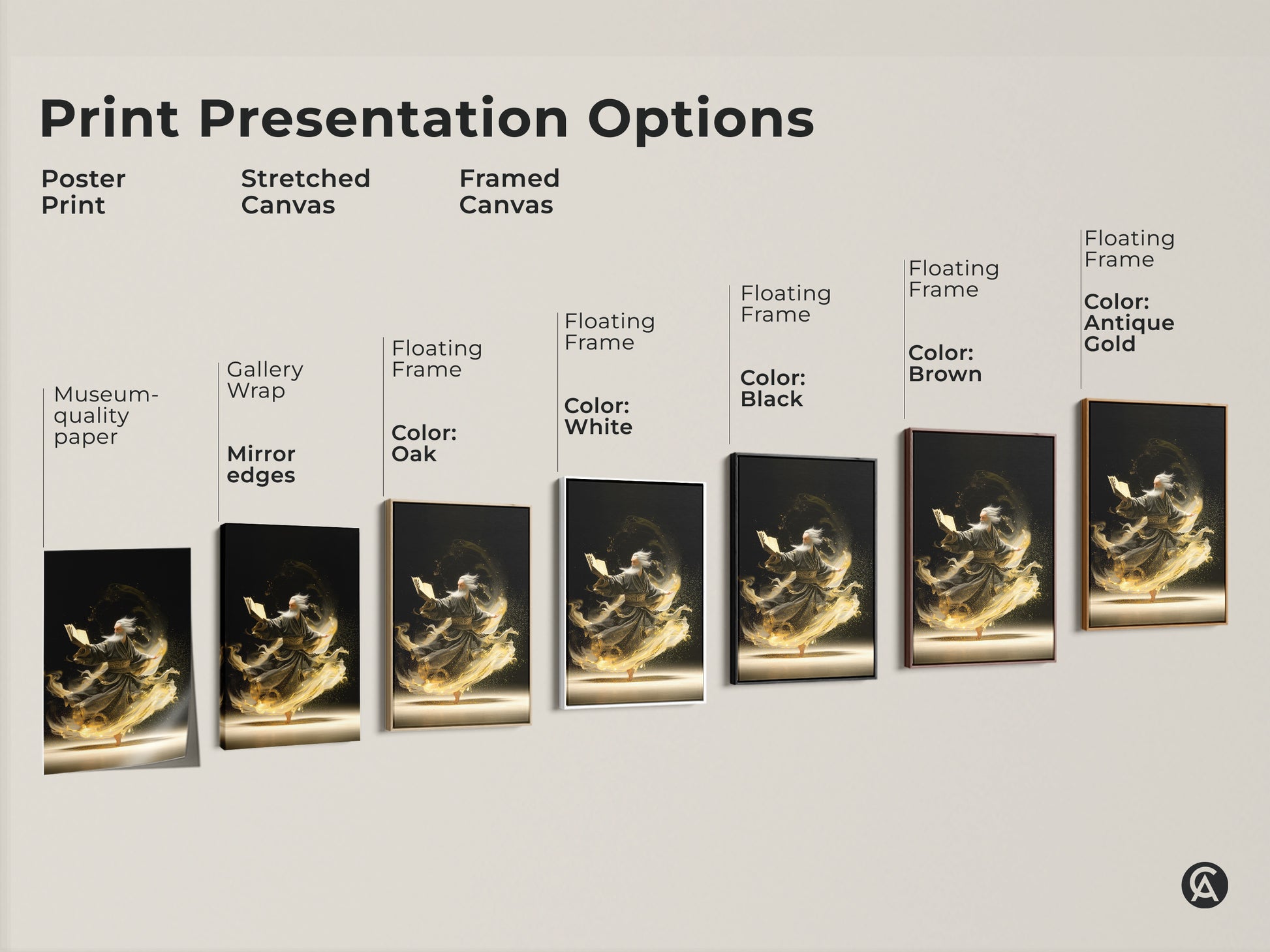 Print presentation options are displayed. Poster prints stretched canvas prints and framed canvas prints are available. Each features the elderly man reading a magic book art. Museum-quality paper and mirror edges are displayed.