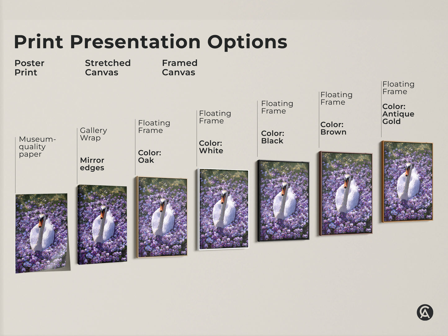 Print presentation options for the Botanical Swan artwork. Options include a poster print stretched canvas and framed canvas. Frame colors include black brown antique gold oak and white.