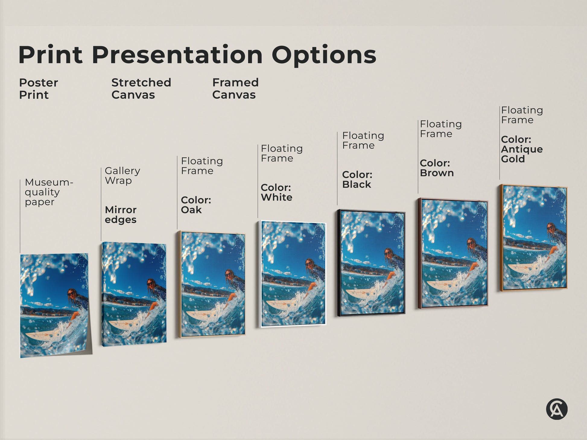Explore print presentation options with this surfer art piece. Choose from poster prints stretched canvas and framed canvas. Select the perfect style to showcase this dynamic ocean scene. Enhance your space with a touch of surf culture.