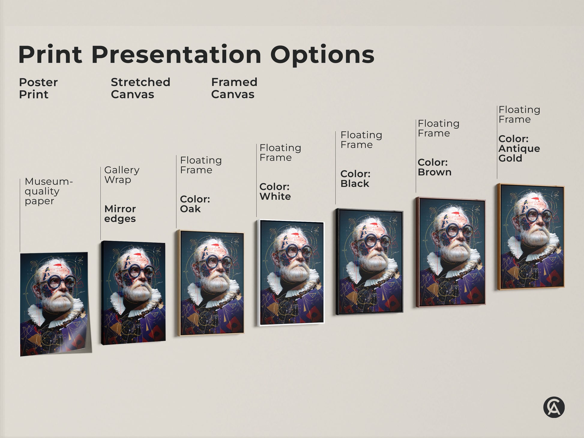 Print presentation options include poster print stretched canvas and framed canvas. Each features the Steampunk Scientist portrait art. Choose museum quality paper gallery wrap or floating frames.