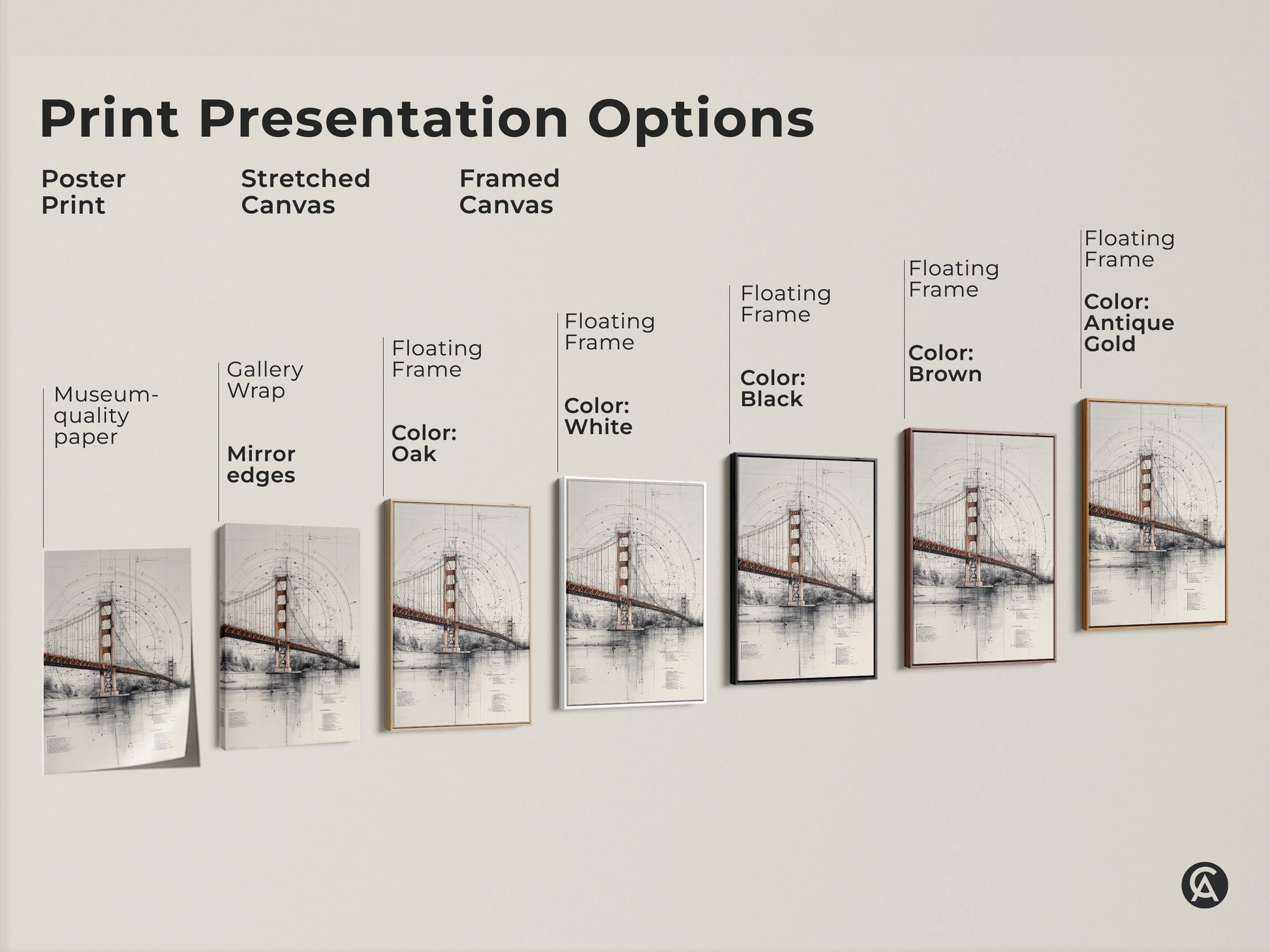 Print presentation options for Golden Gate Bridge blueprint wall art. Options include poster prints stretched canvas and framed canvas. Floating frame colors include oak white black brown and antique gold. Choose the perfect style for your modern industrial home decor.