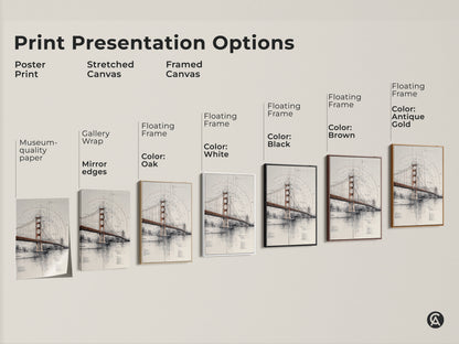 Print presentation options for Golden Gate Bridge blueprint wall art. Options include poster prints stretched canvas and framed canvas. Floating frame colors include oak white black brown and antique gold. Choose the perfect style for your modern industrial home decor.
