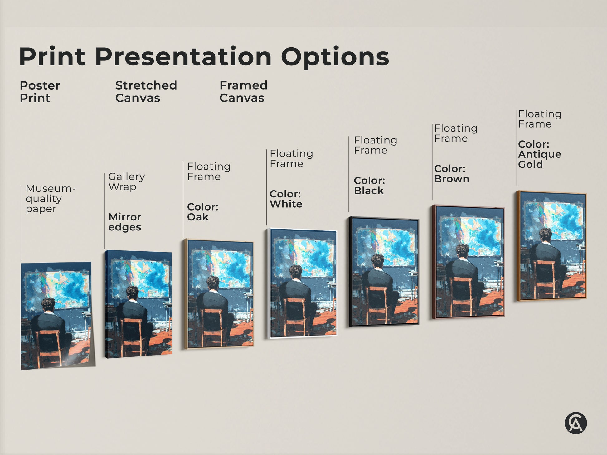 Explore the print presentation options for 'The Observer' art. Choose from poster prints stretched canvases and framed canvases. Each option beautifully displays the artwork. It features a man contemplating a world map. Find the perfect presentation to match your style.