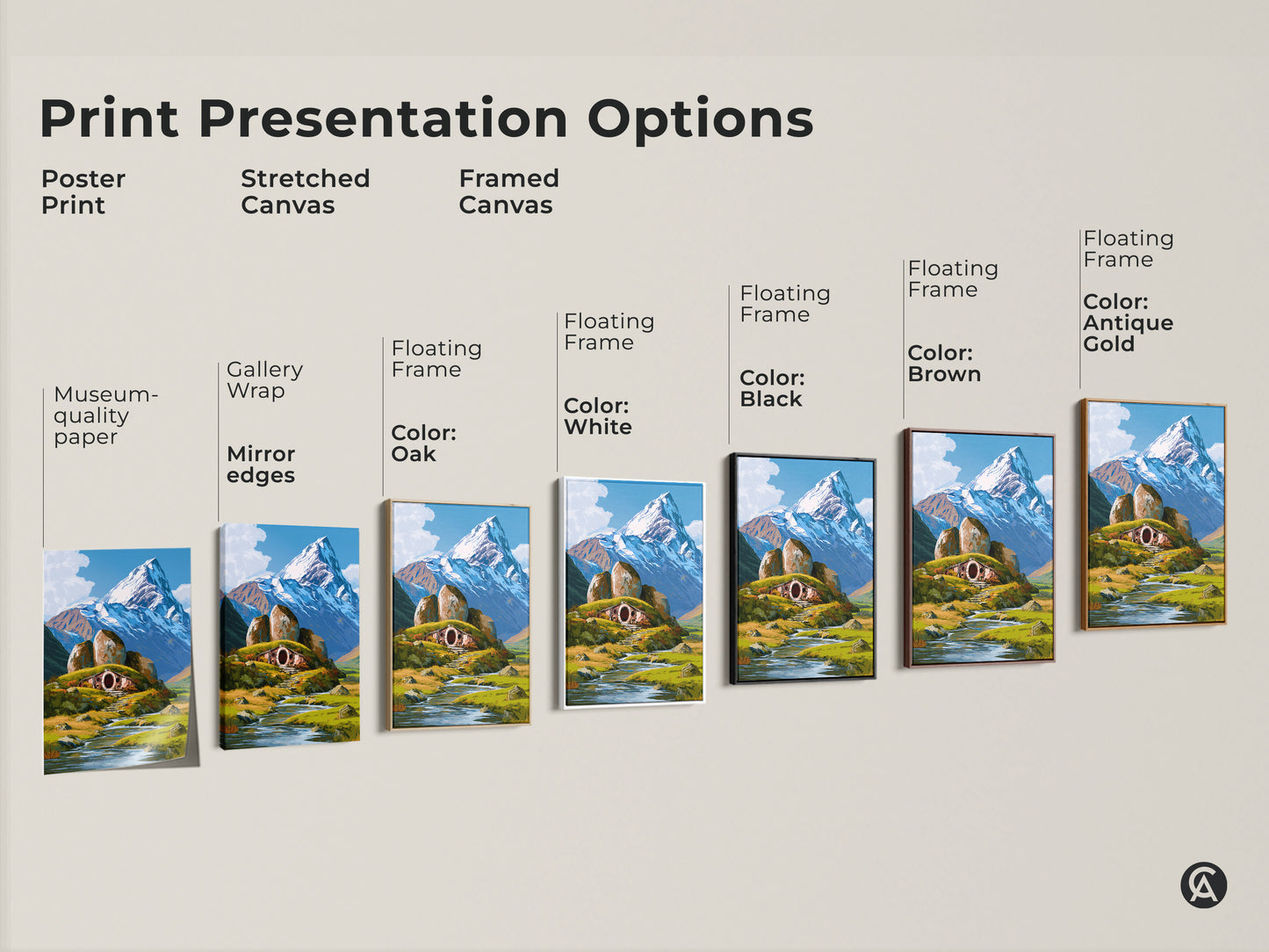 Print presentation options for hobbit hole artwork. Choose from poster print stretched canvas or framed canvas. Each features a snowy mountain landscape. Find the perfect blue green white decor for your home.