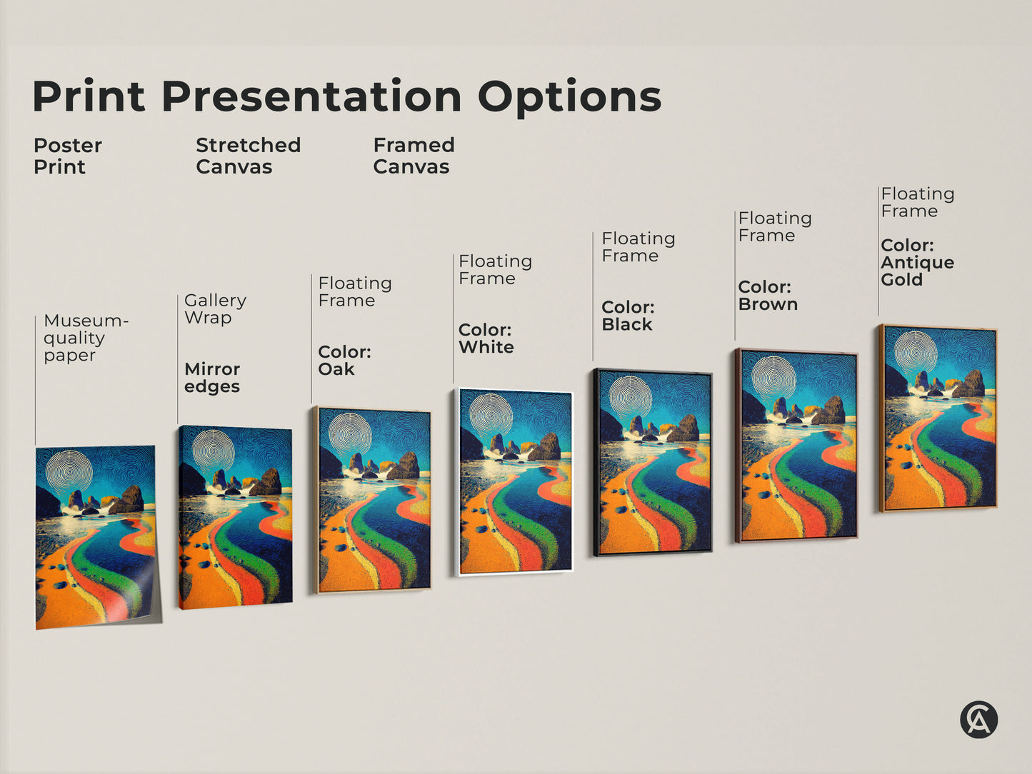 Sizing guide showcasing vertical abstract ocean artwork. Available in small medium and large sizes for canvas and poster prints. Sizes range from 8x12 to 45x67 inches. Find the perfect fit for your eclectic wall decor with this modern abstract painting.